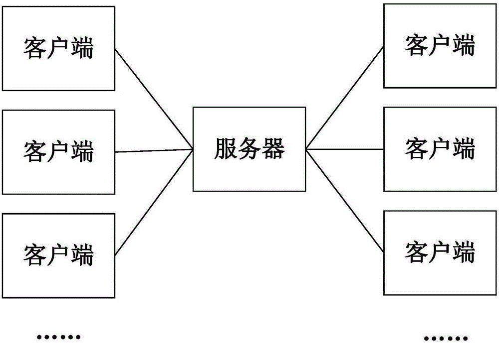 Comment information interaction method and device as well as information interaction method and device