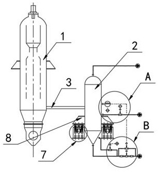 An elastic support load control device and control method for a water-gas separator