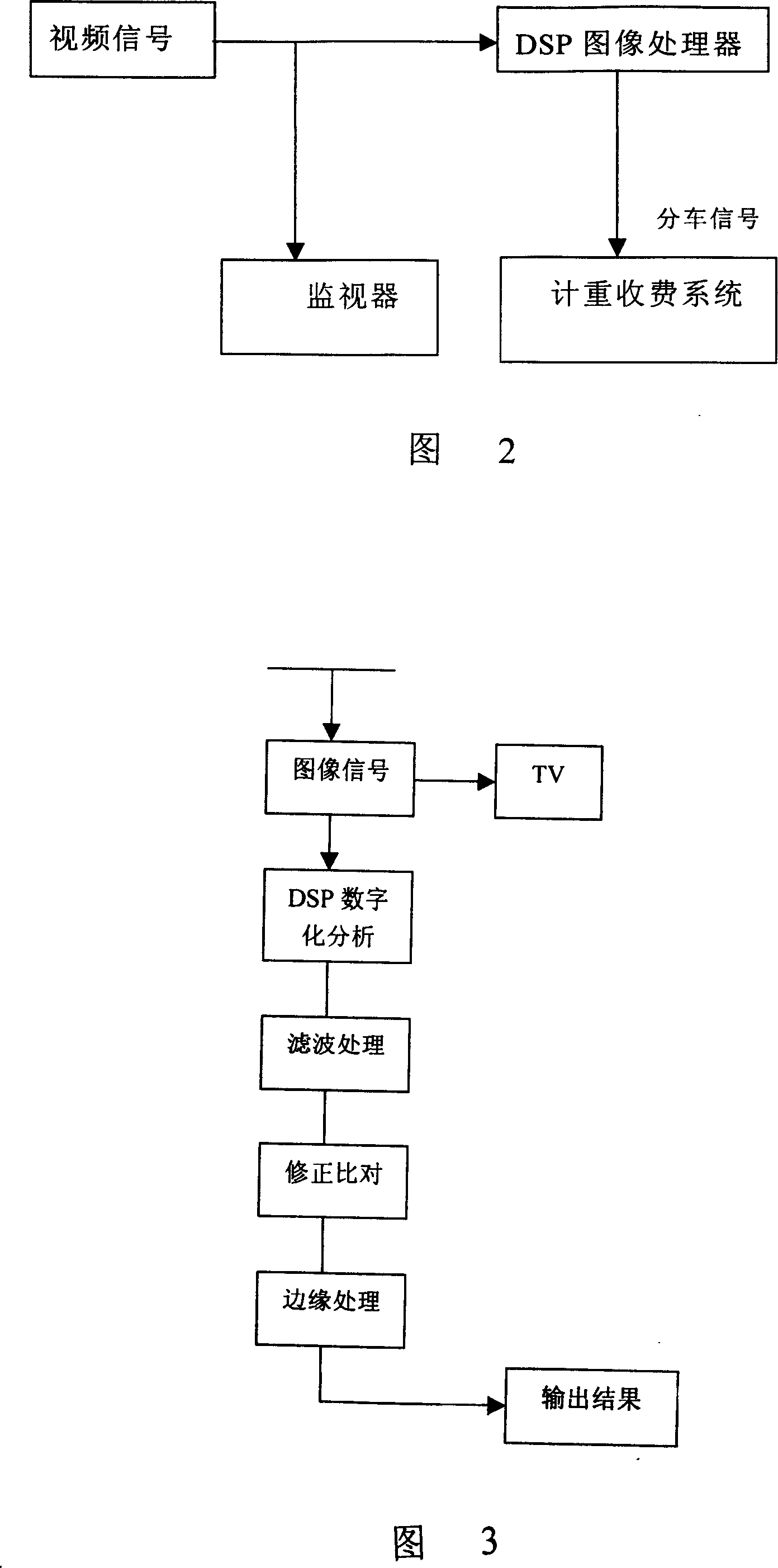 Video vehicle separating device