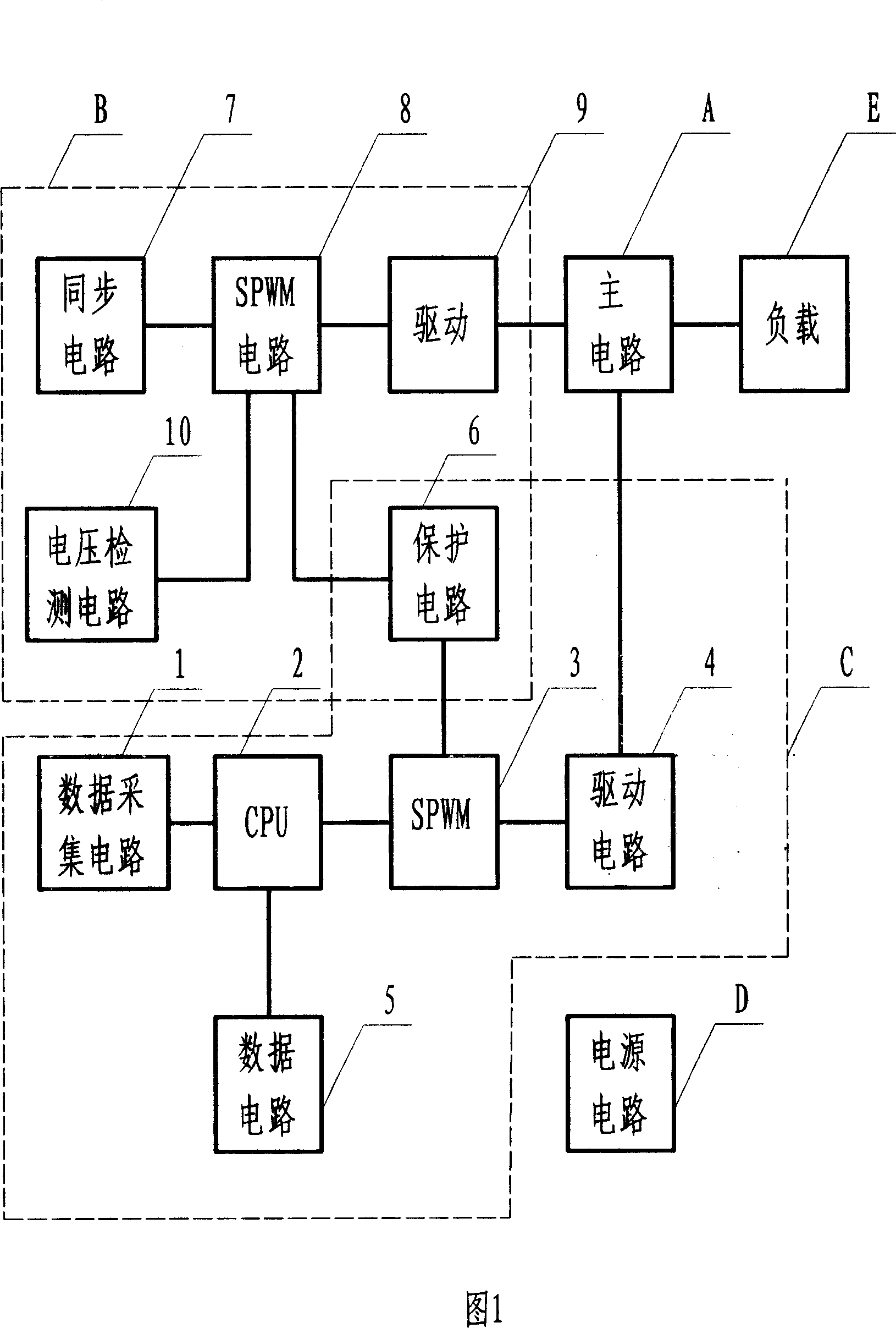 Efficient energy-saving controlling cabinet of cooker hood