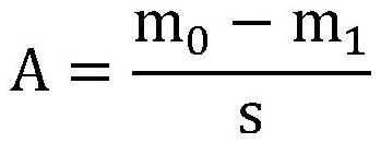 Method for removing aerosol pollution in laboratory