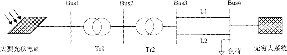 Control method of grid-connected inverter of large-scale grid-connected photovoltaic power station