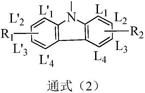 Organic compounds using homobenzenes as core and application thereof in organic electroluminescent devices