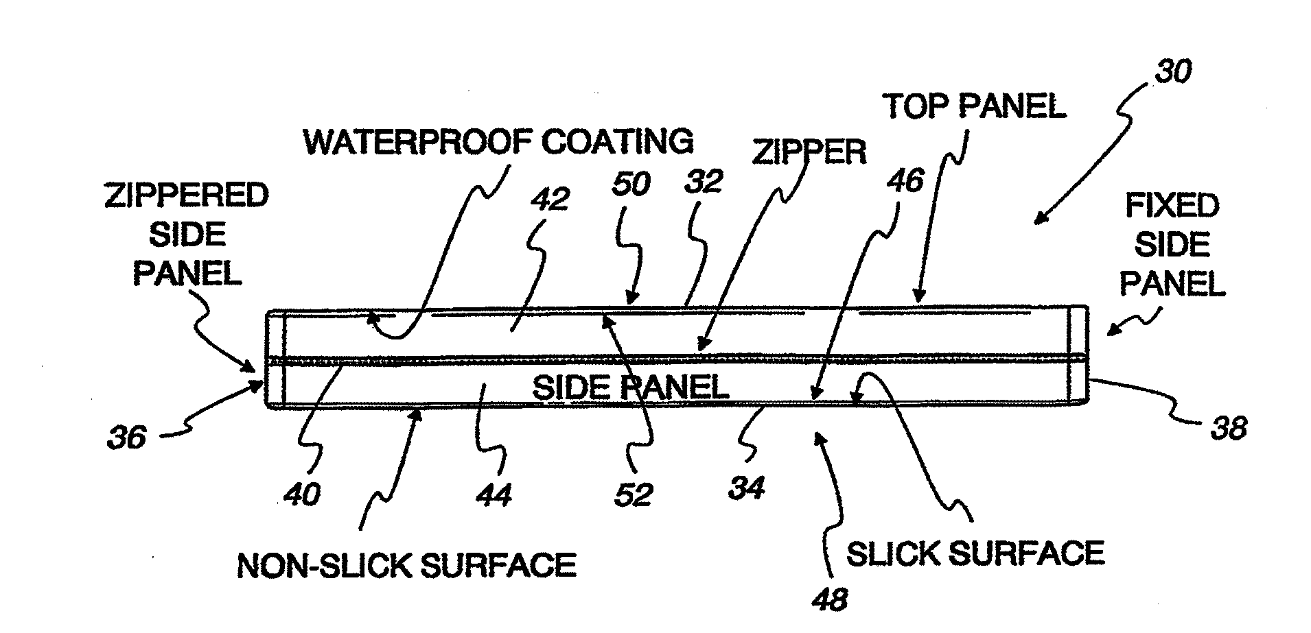 Passive Mattress Encasement