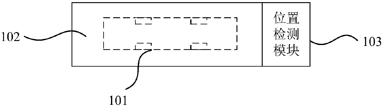 Terminal equipment connection device