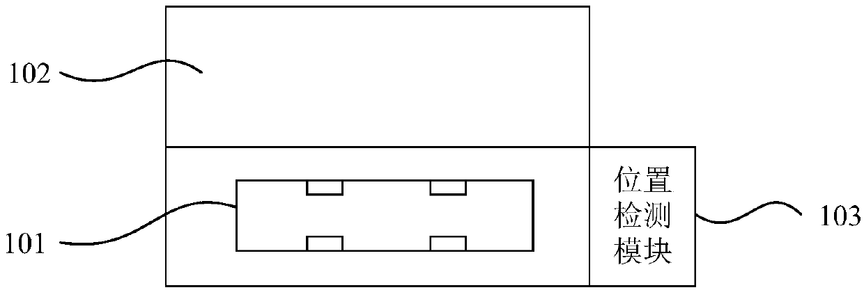 Terminal equipment connection device