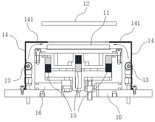 Magnetron sputtering coating equipment