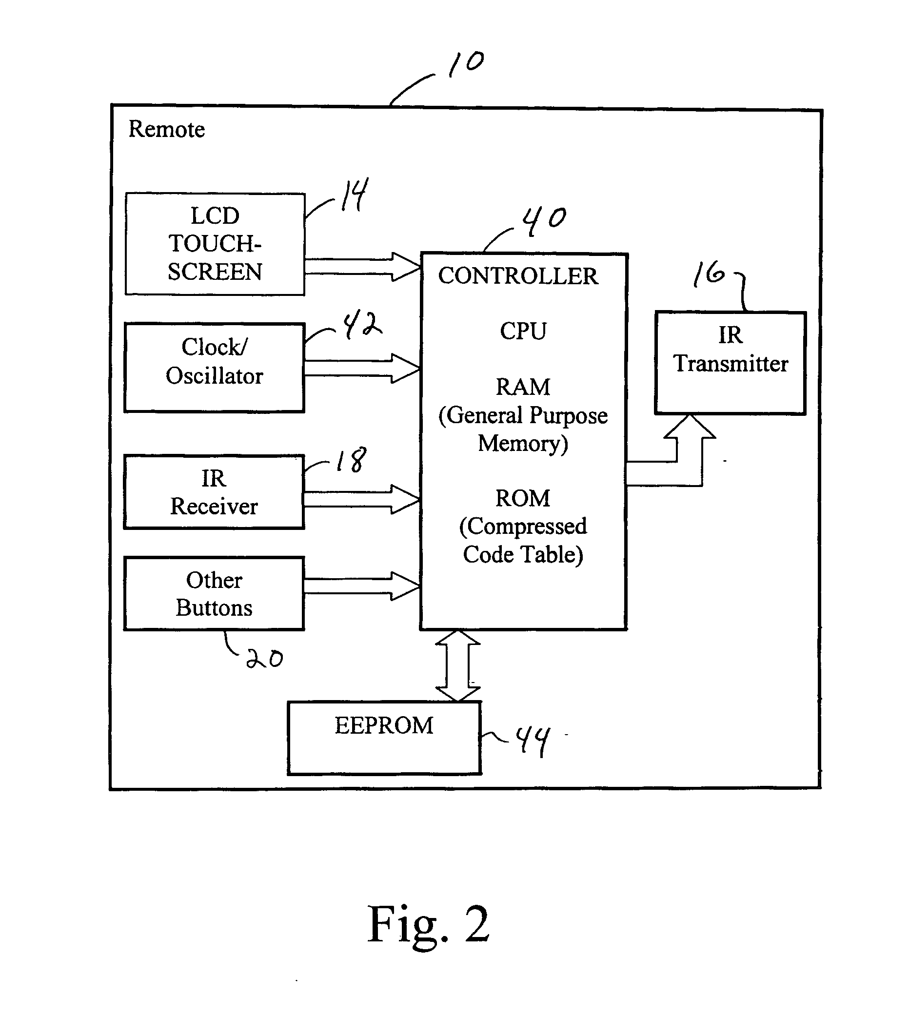 Remote control with programmable button labeling and labeling display upon button actuation