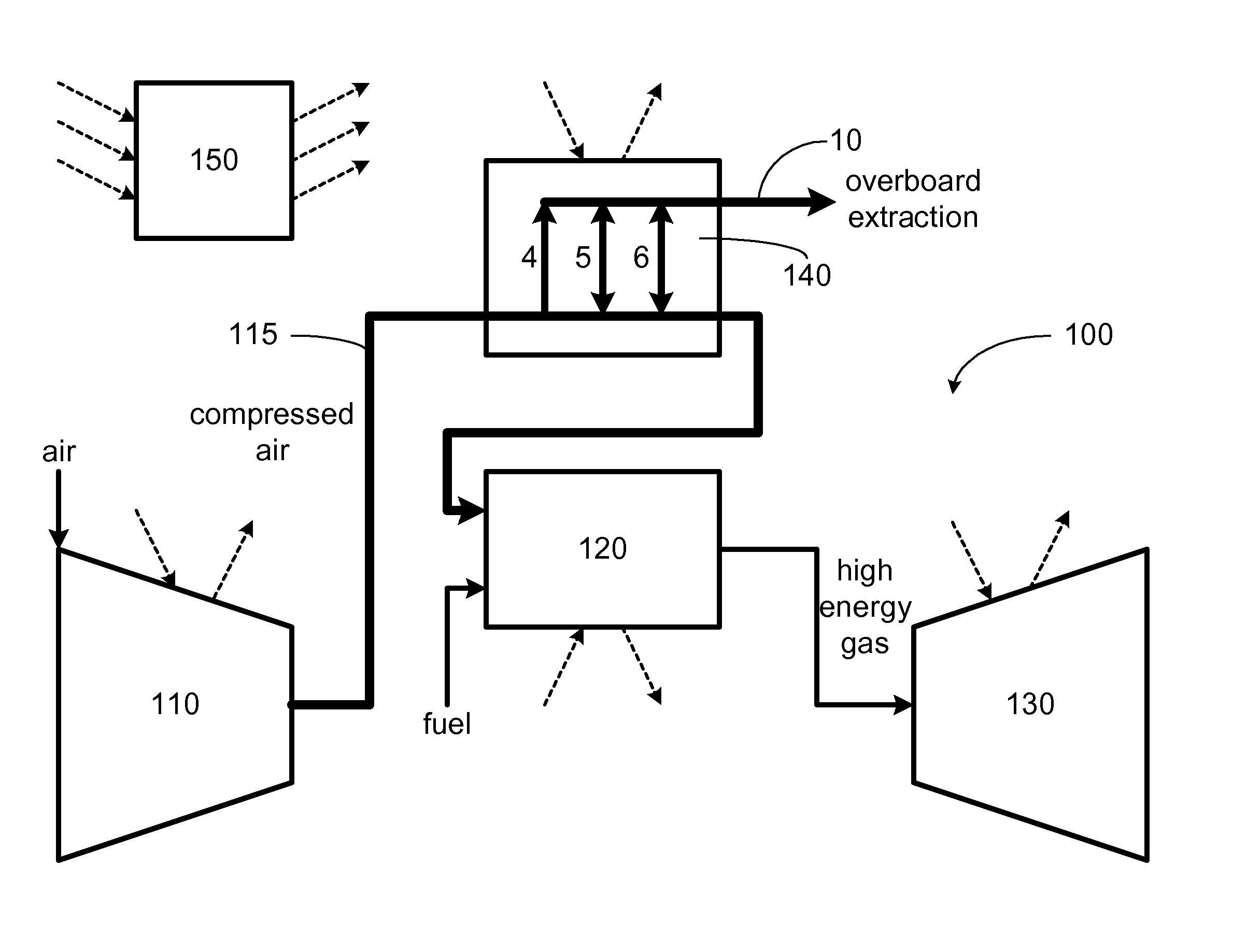 Multiple point overboard extractor for gas turbine