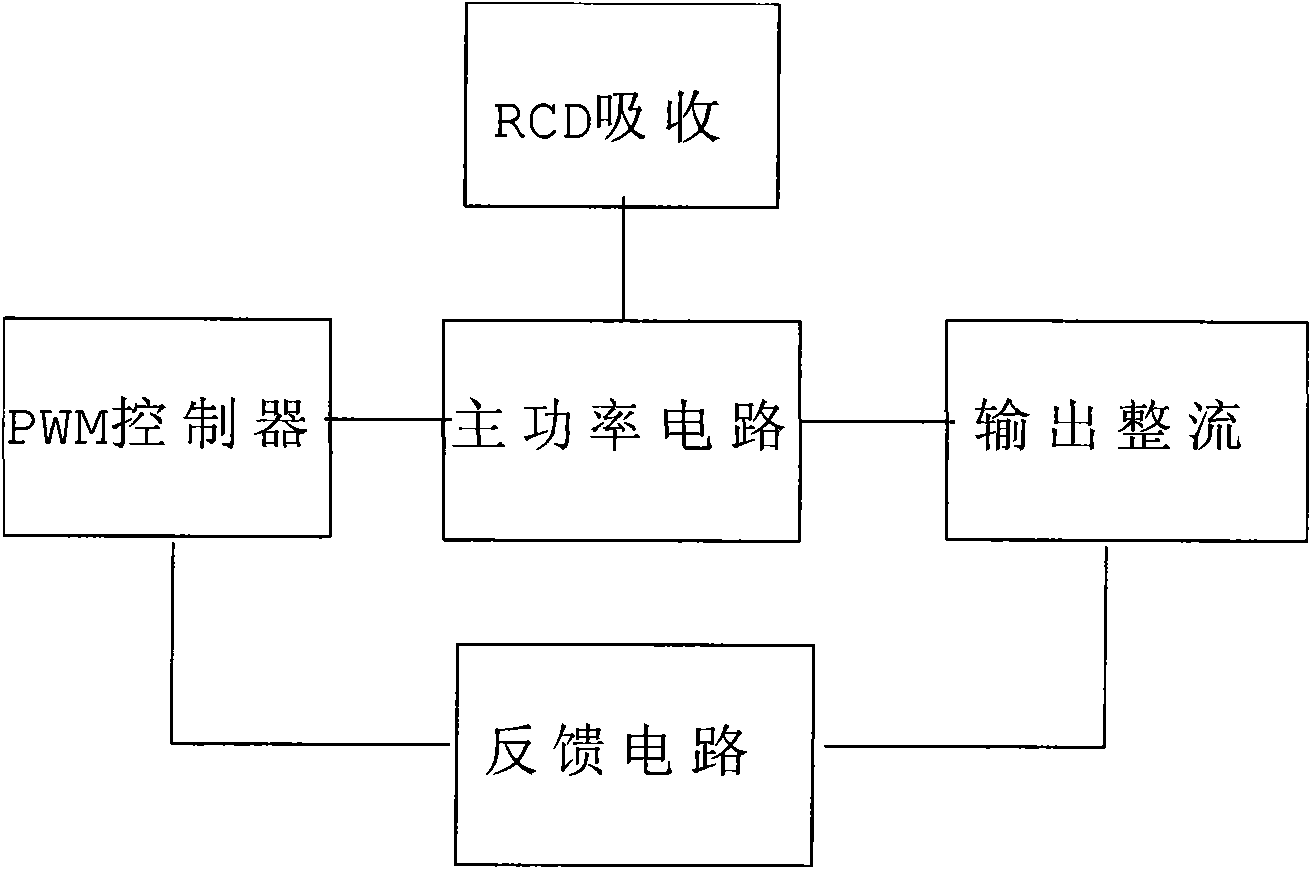 Short-circuit protection circuit for switching power supply of frequency converter