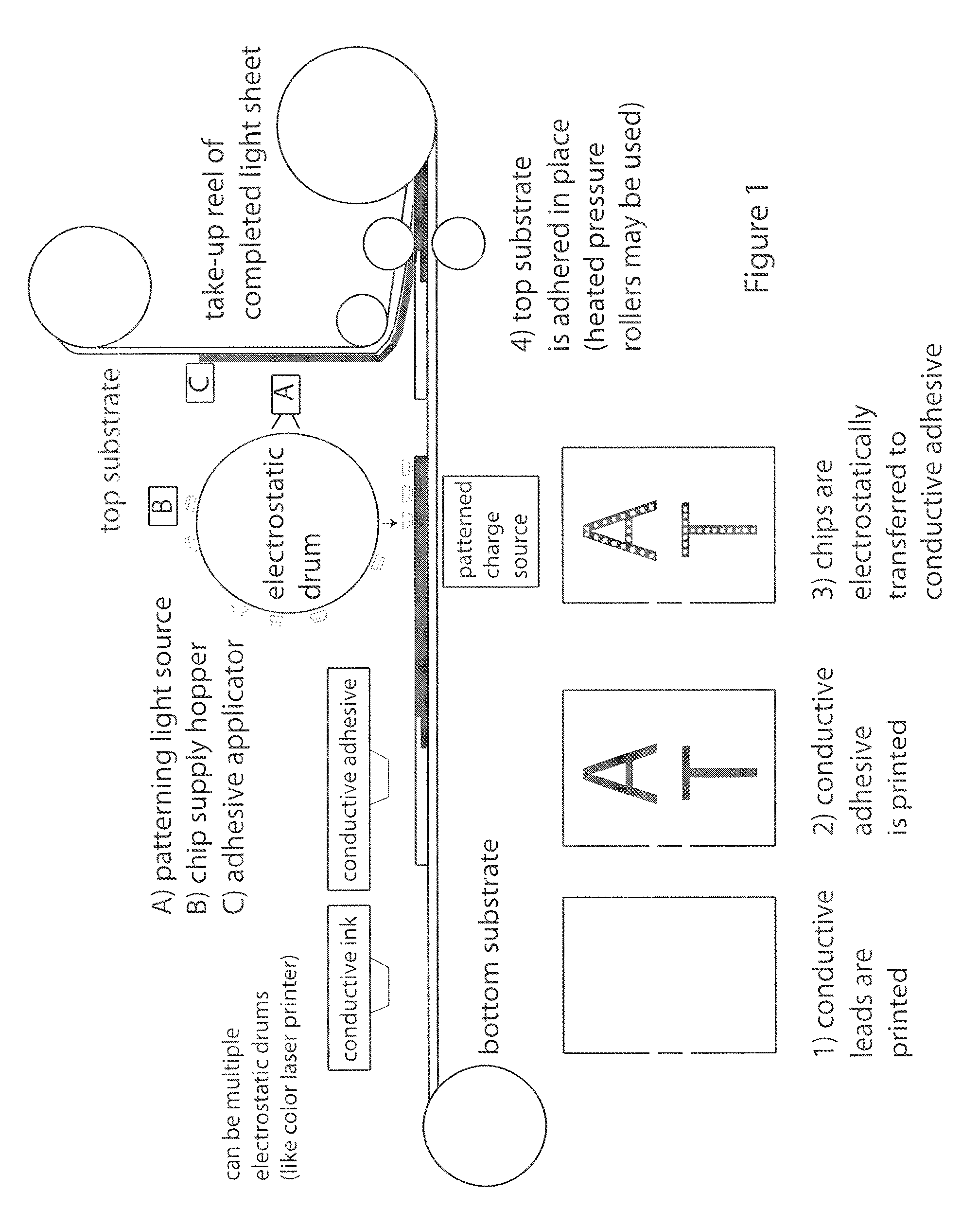 Solid state light sheet and encapsulated bare die semiconductor circuits with electrical insulator