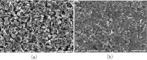 Flexible all-solid-state battery and its preparation method