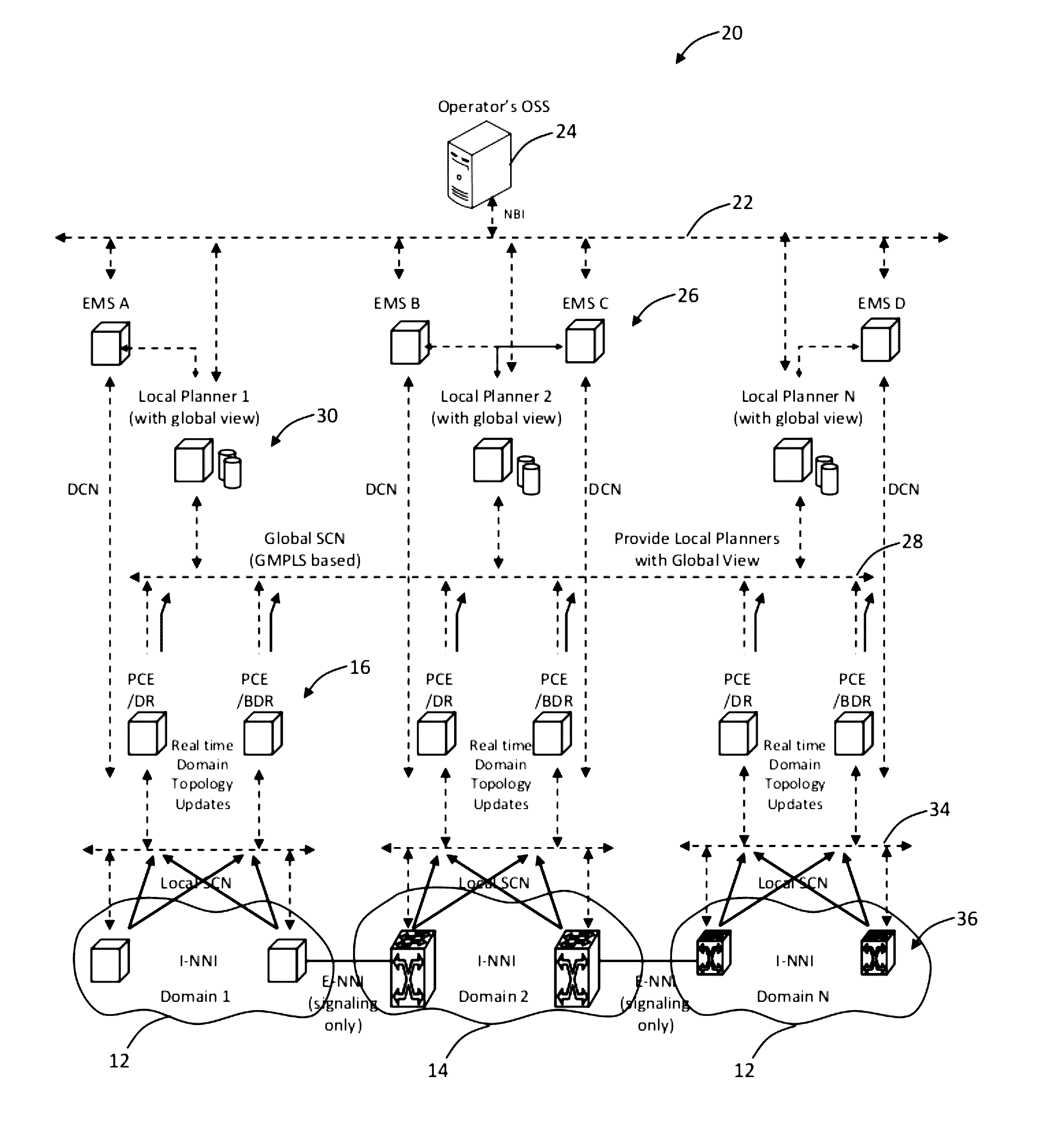 Distributed network planning systems and methods