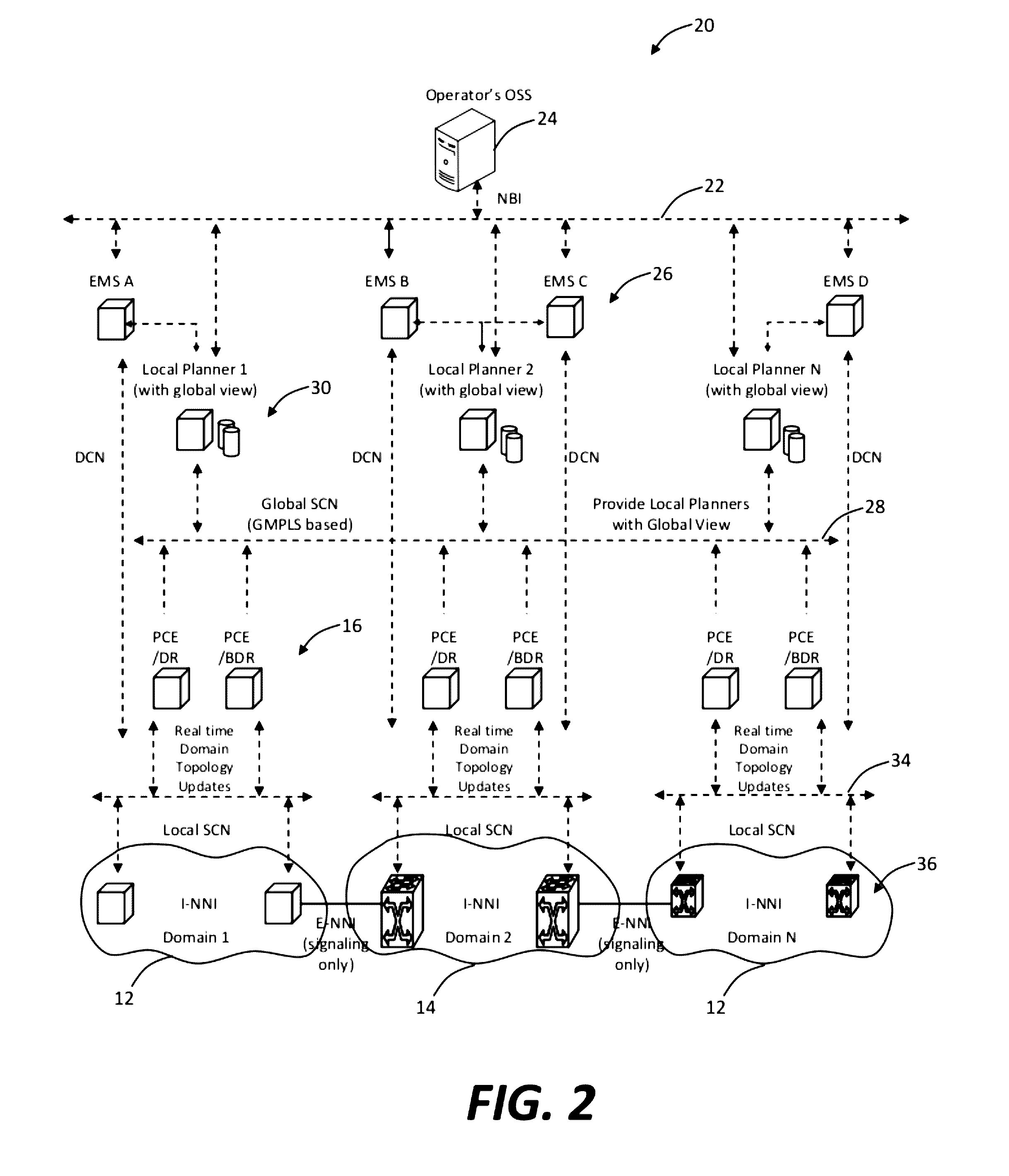 Distributed network planning systems and methods