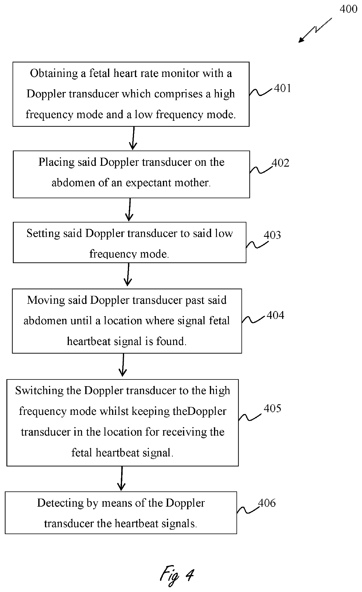 Fetal heart rate monitoring system