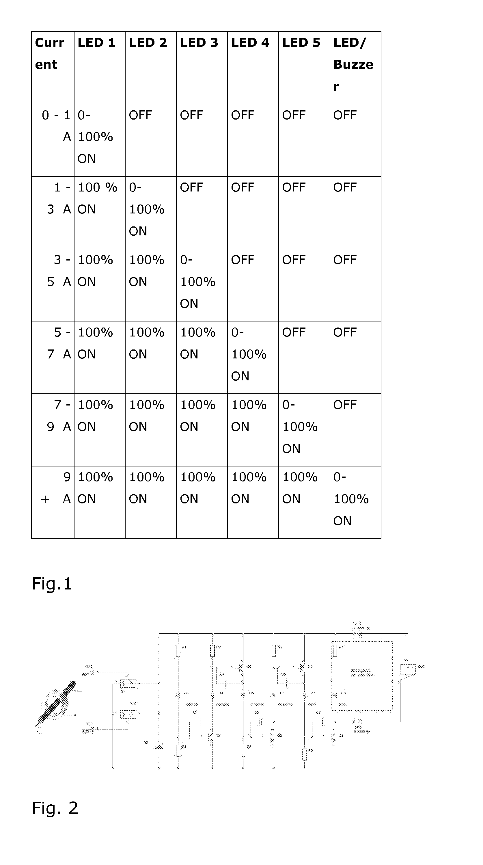 Circuit board meter for circuit breakers