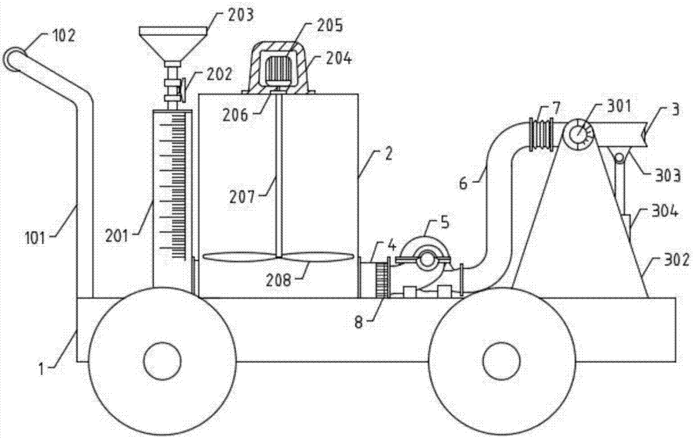 Pesticide sprayer special for garden pest control and prevention