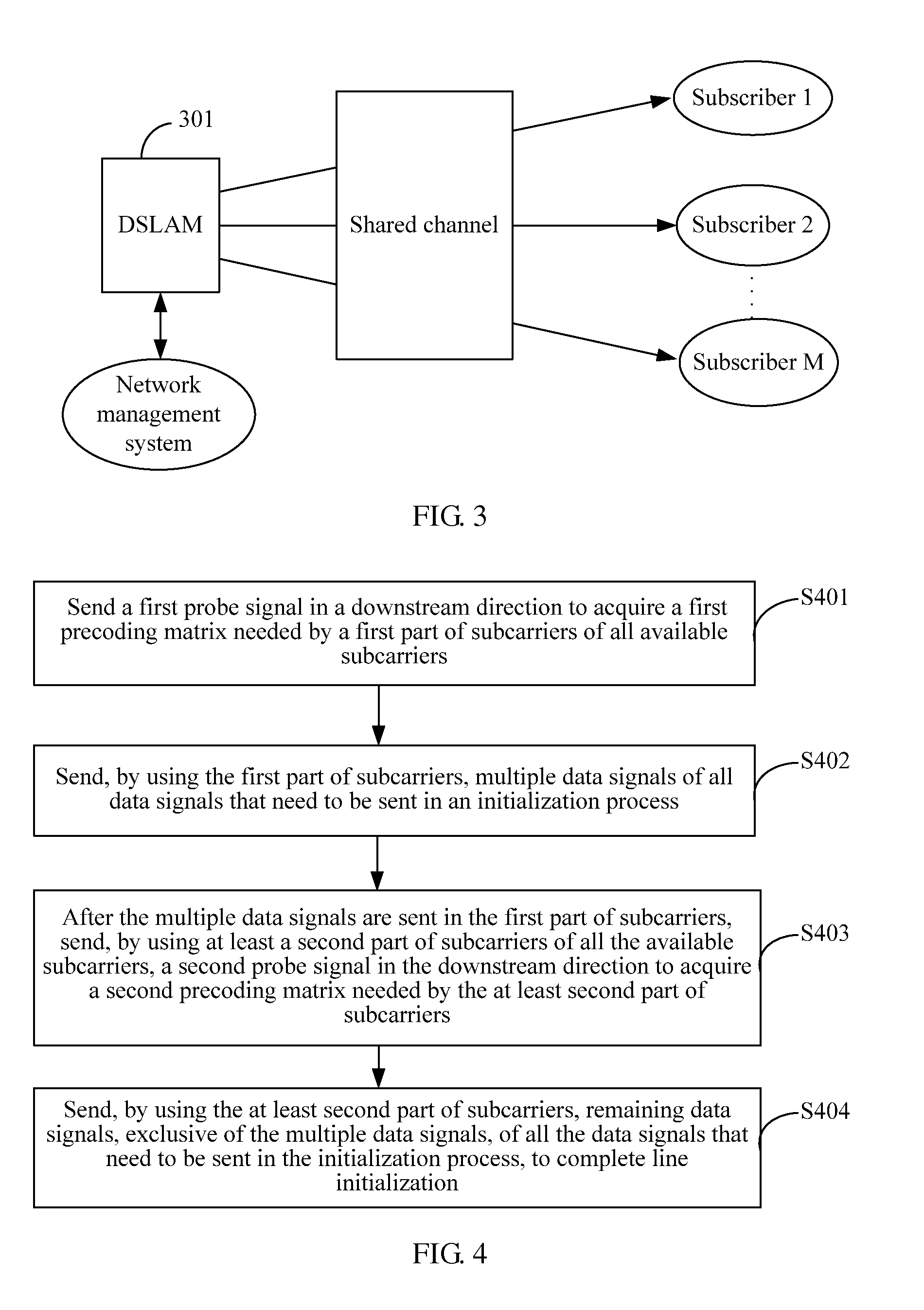 Method and Device for Line Initialization