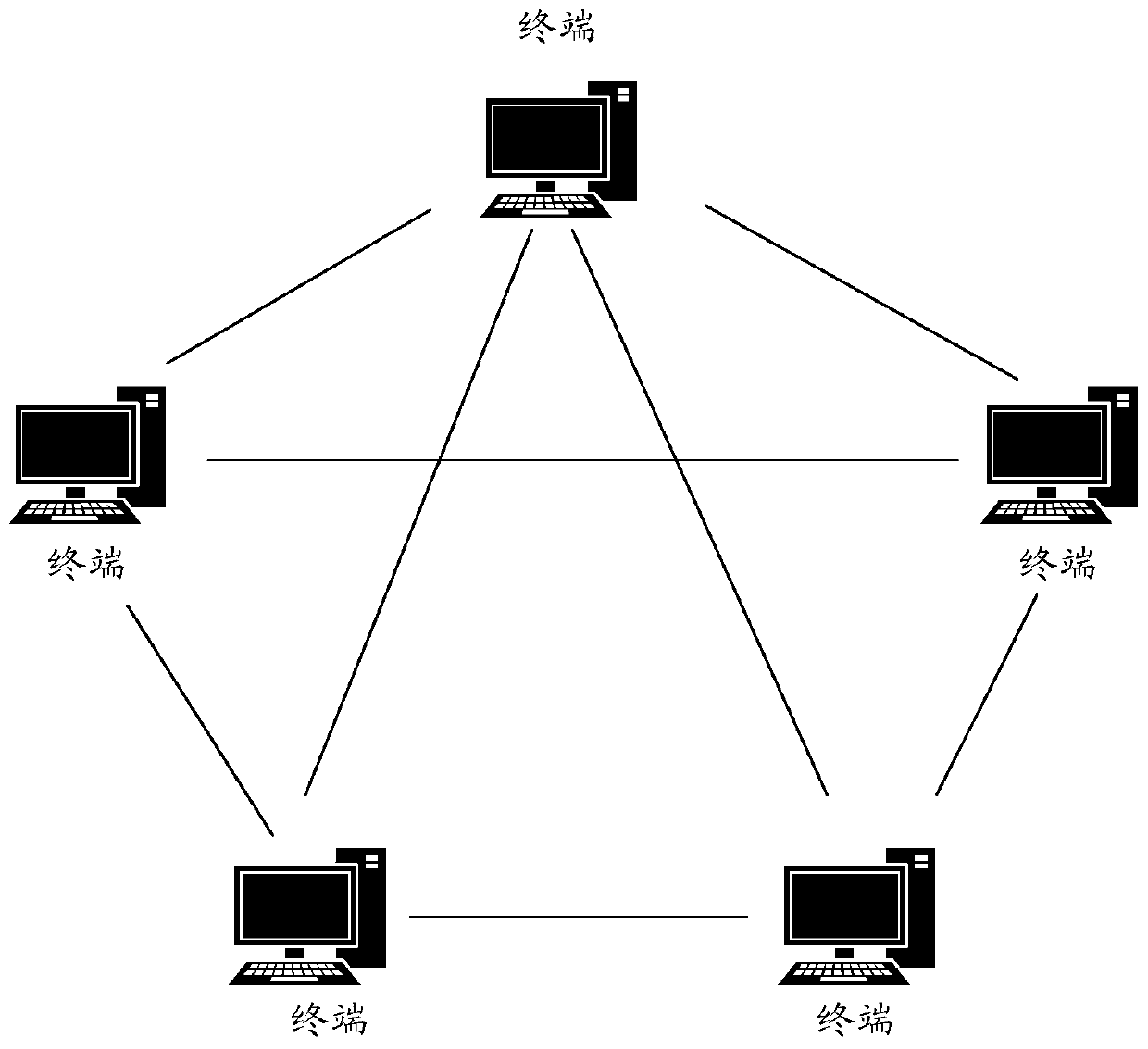 A kind of information sending method, processing method and device