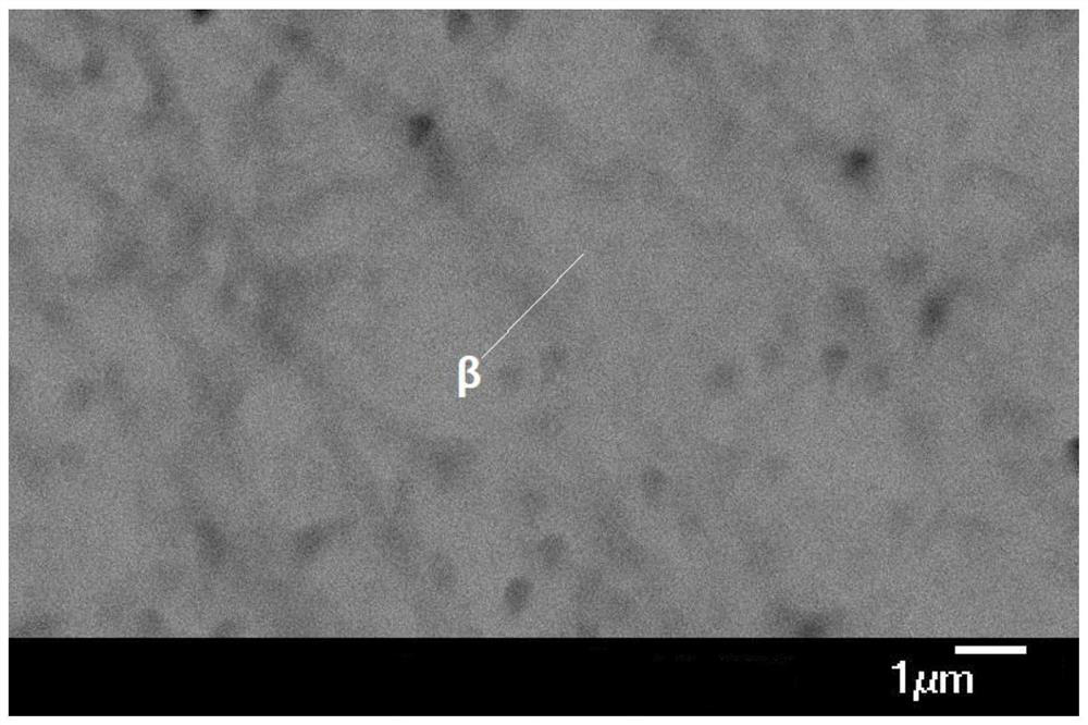 Preparation method of high-strength titanium alloy bar for additional material manufacturing powder