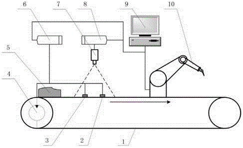 Extraction method and extraction device for robot spraying track based on curve three-dimensional reconstruction