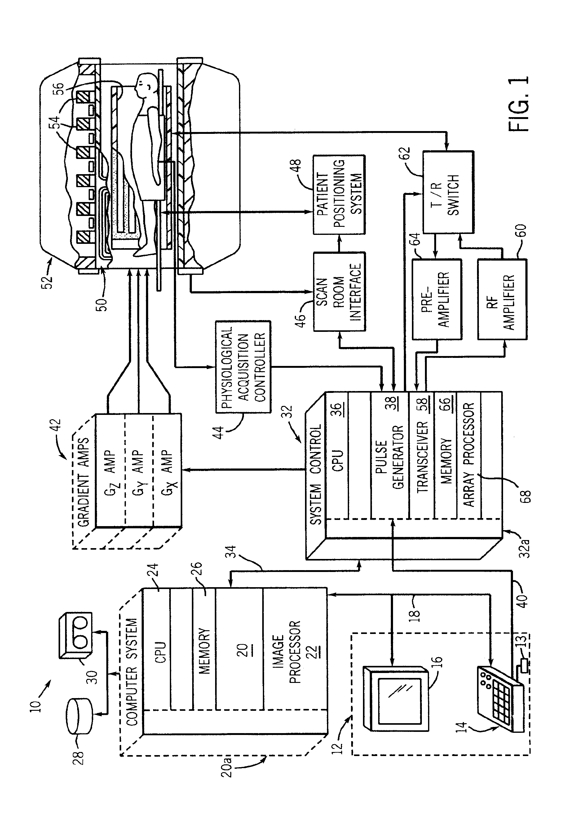 Method and apparatus for MR perfusion image acquisition using non-selective and notched RF saturation pulses