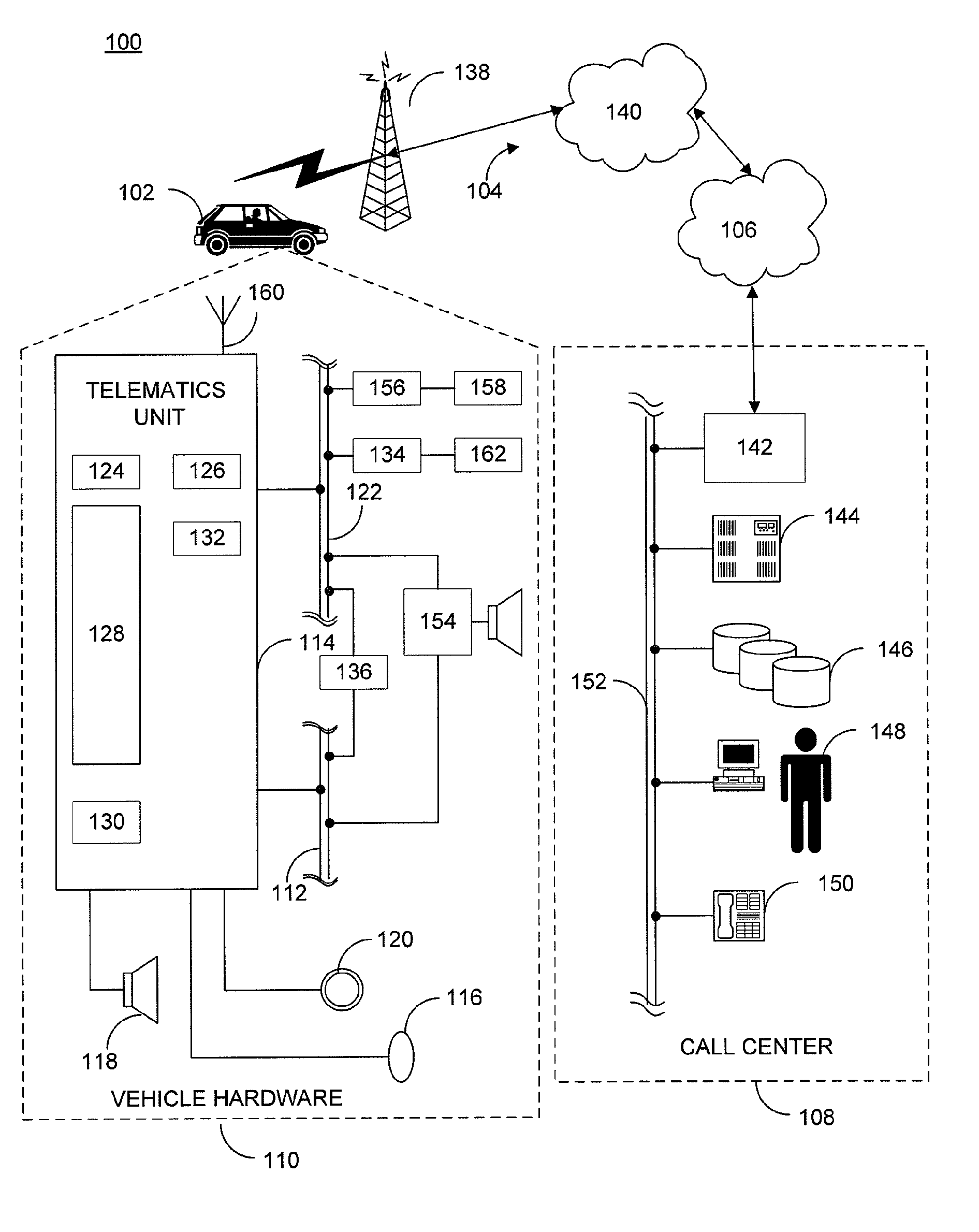 Restoring connectivity to a desubscribed telematics unit