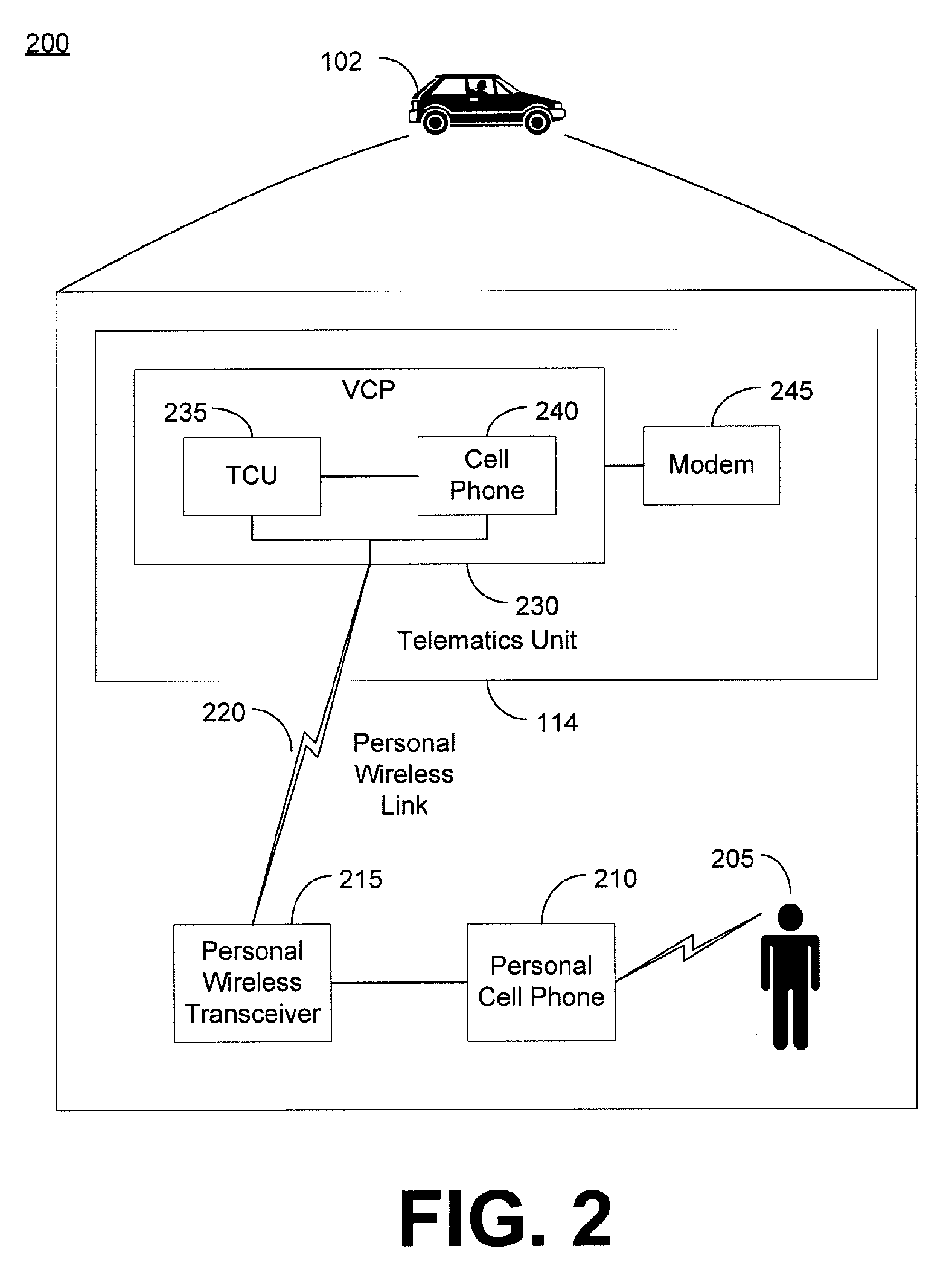 Restoring connectivity to a desubscribed telematics unit