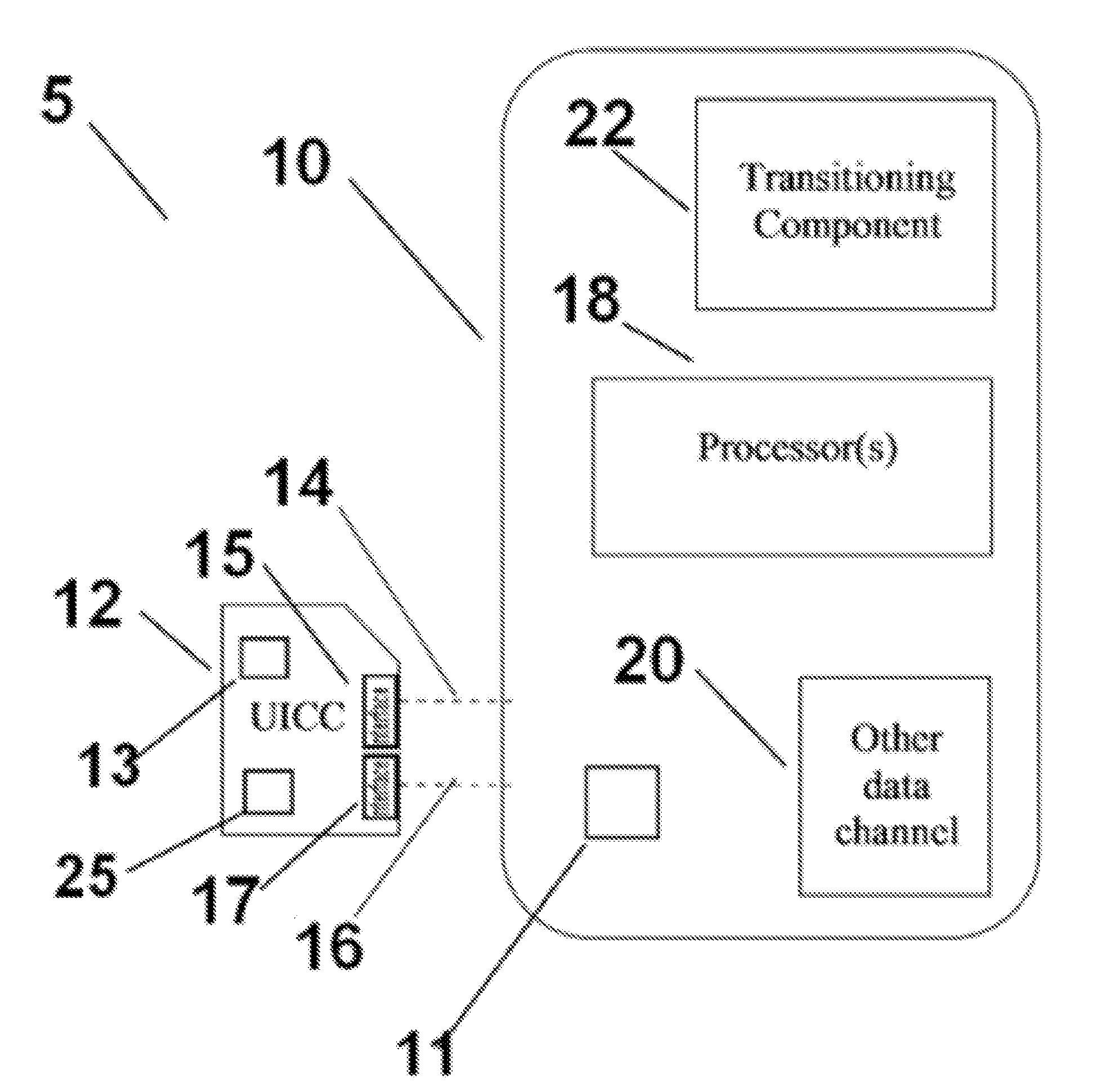 System and method for concurrent operation of dual interfaces between uicc and mobile device