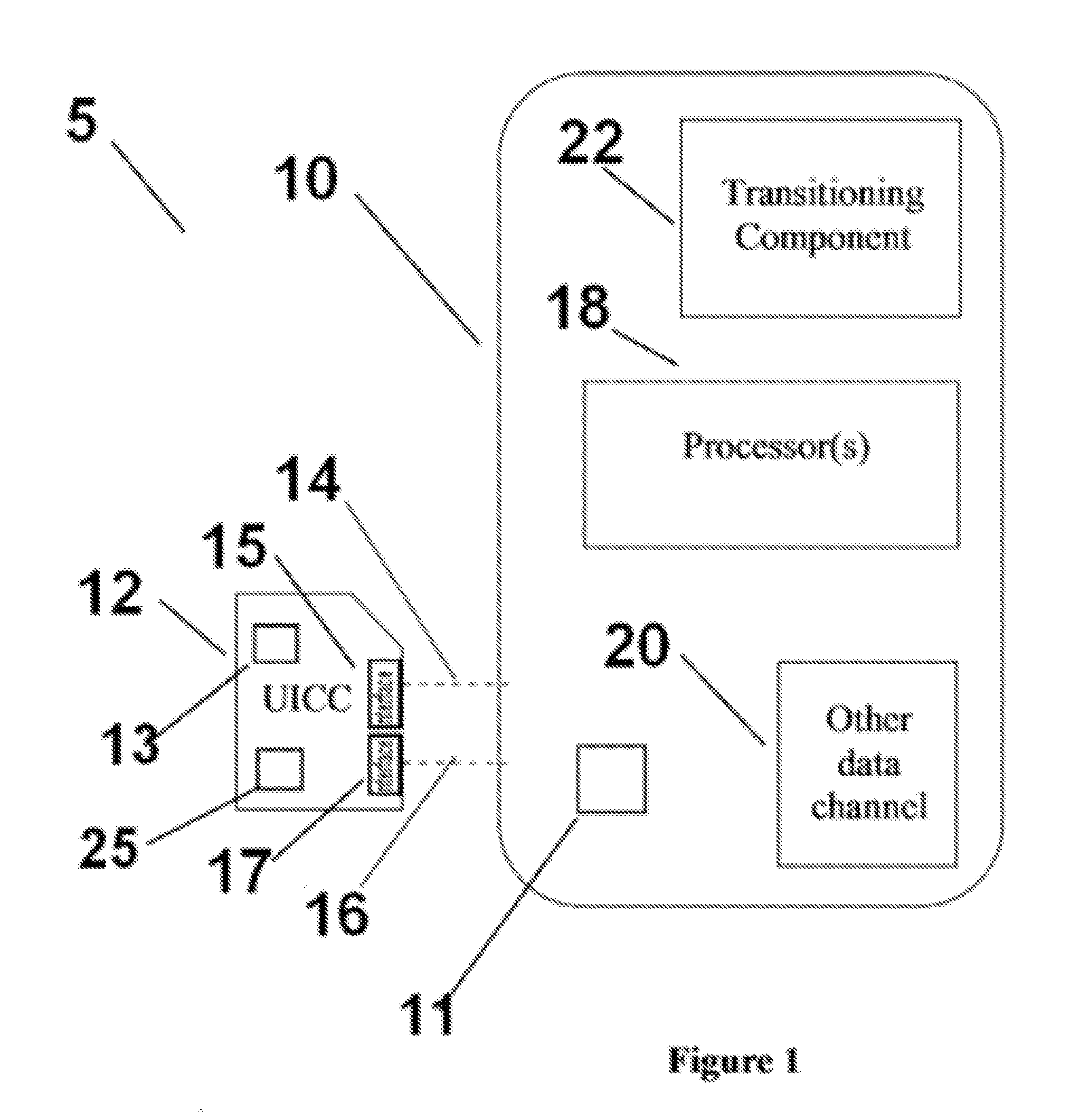 System and method for concurrent operation of dual interfaces between uicc and mobile device