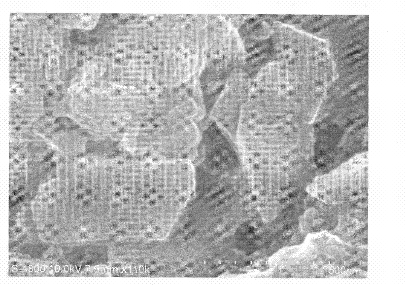 Synthesis method of alkaline earth metal vanadate micro/nano material by utilizing microwave radiation