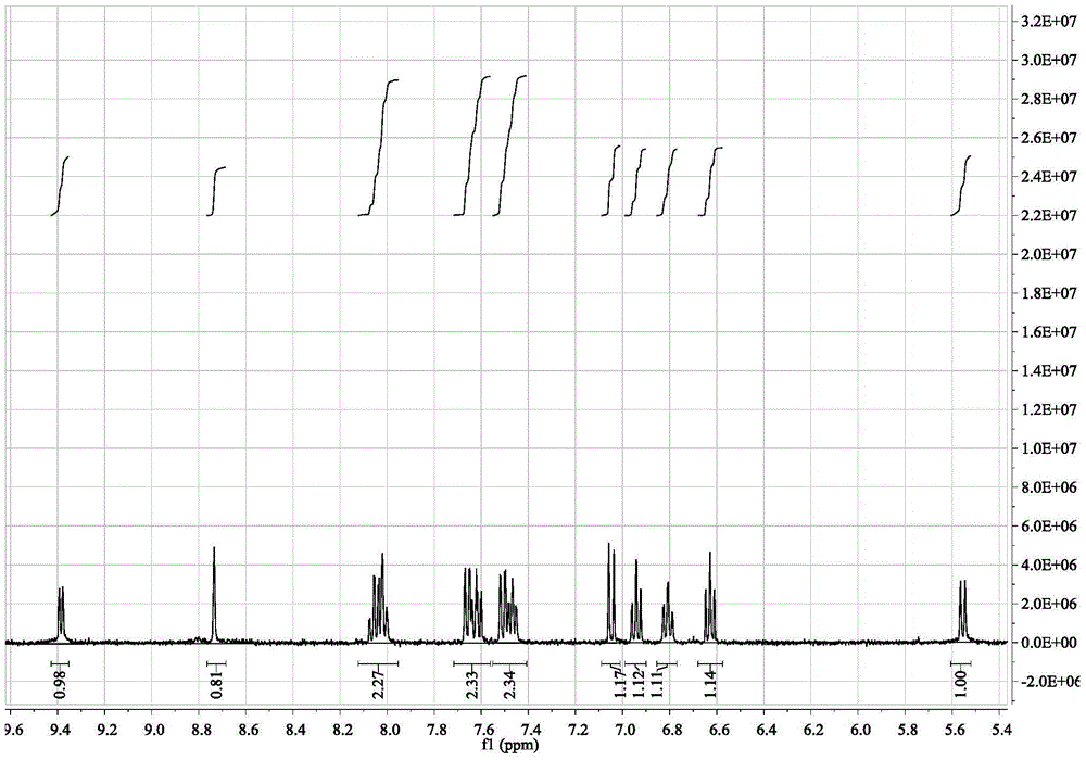 Platinum complex with aggregation-caused red light emitting function as well as preparation method and application of platinum complex