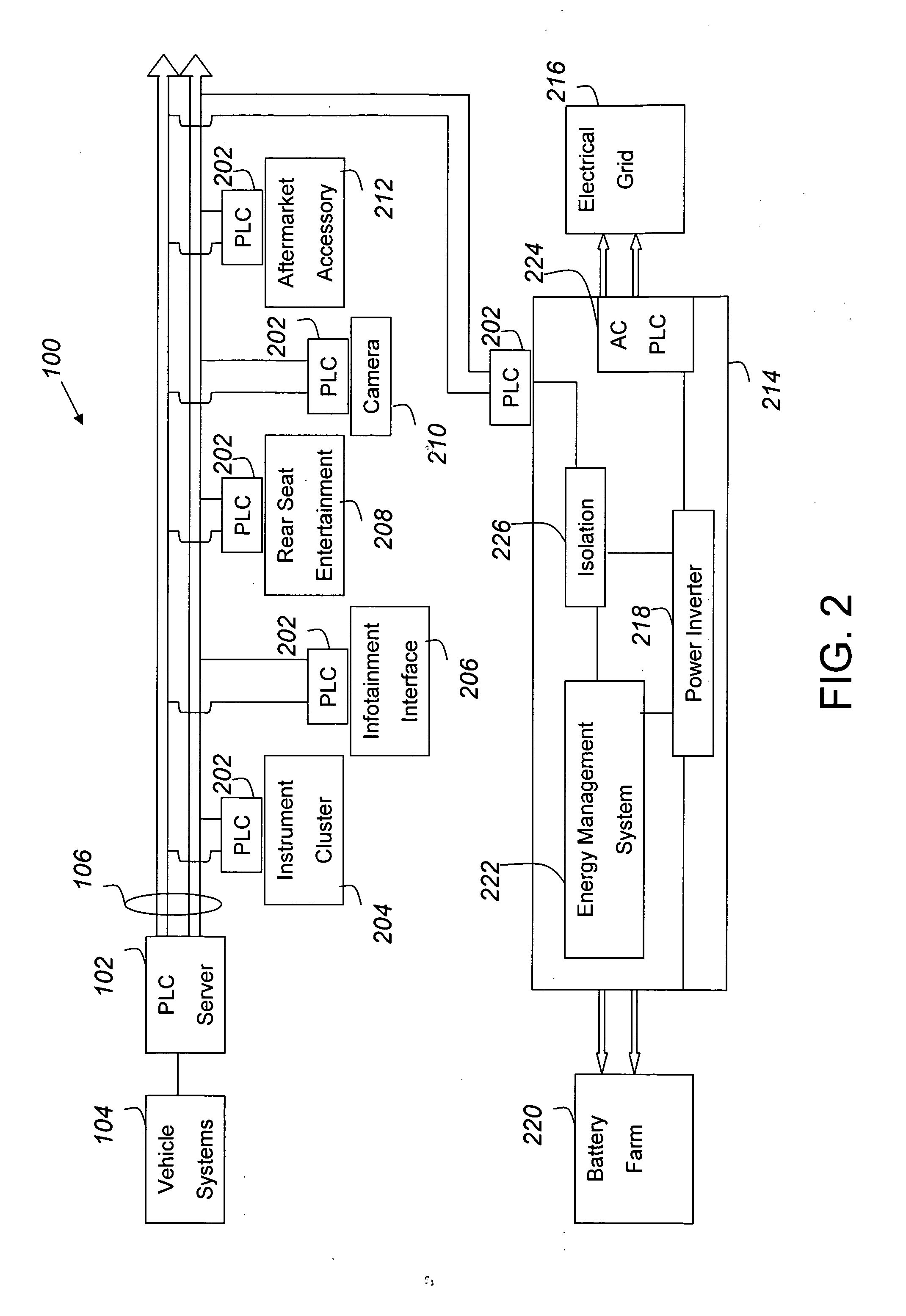 Power line communication system and method