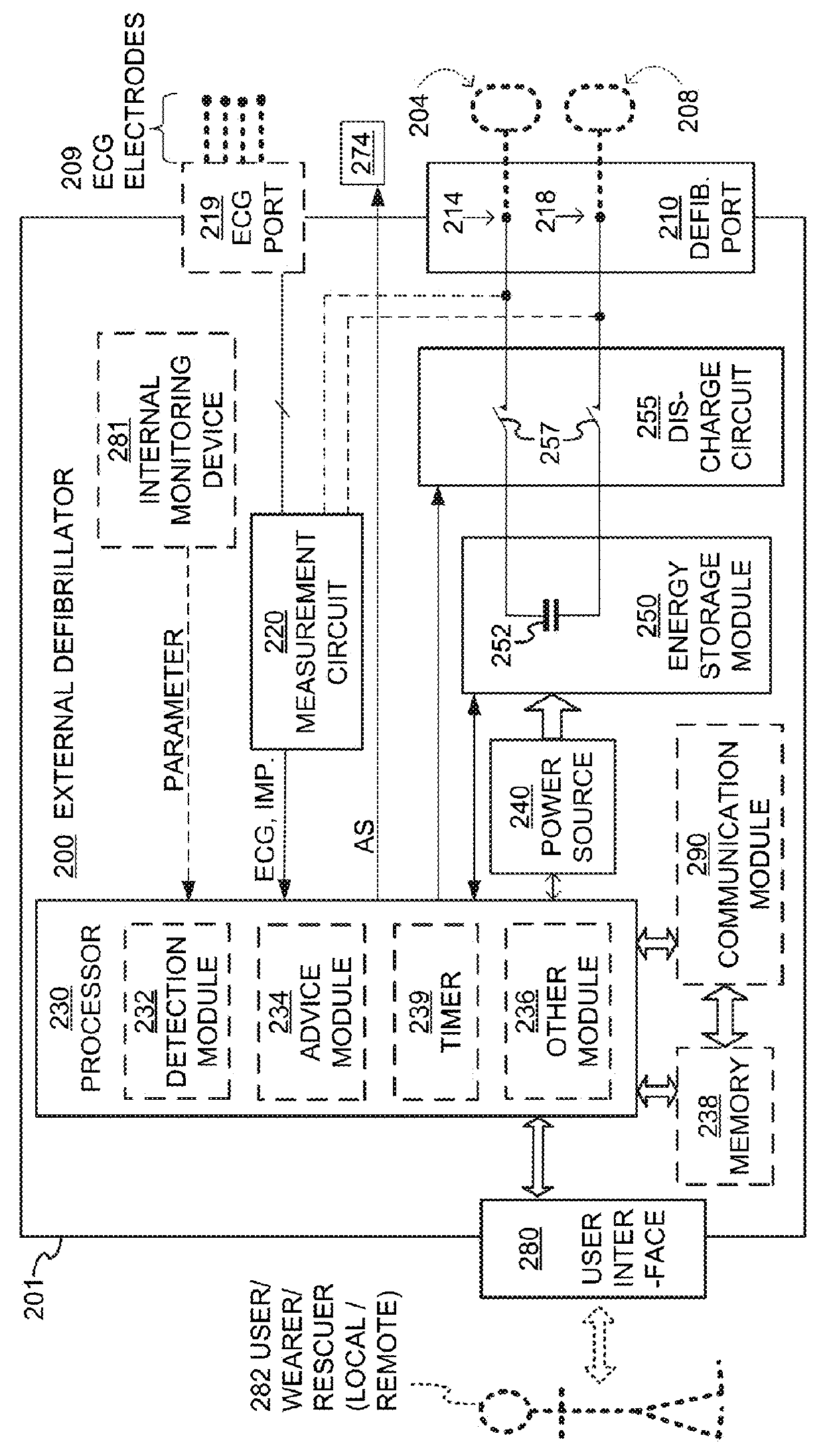 Wearable cardioverter defibrillator (WCD) with power-saving function