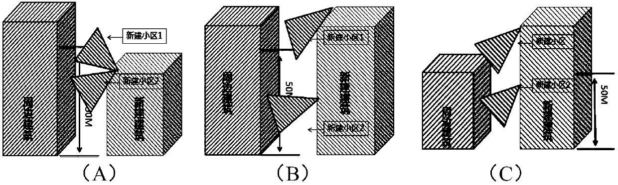 Indoor distribution base station establishing method and device