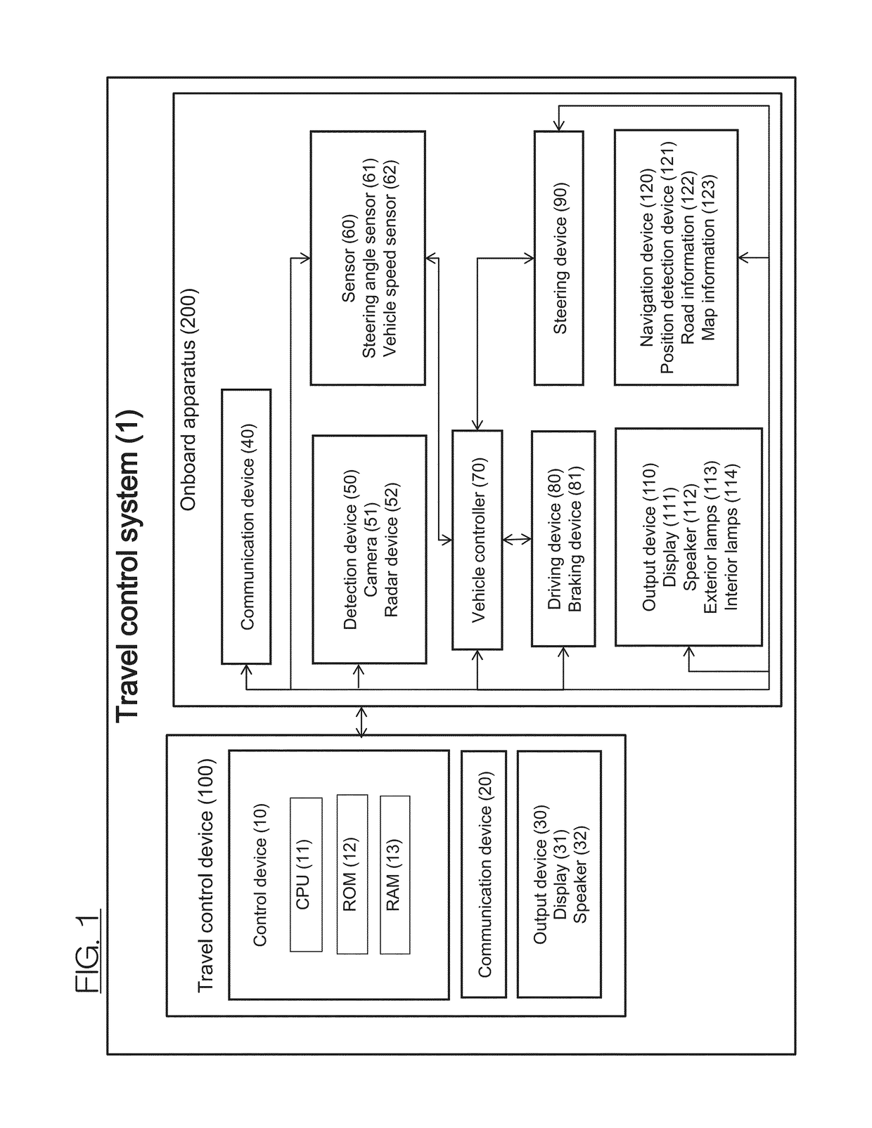 Travel control device and travel control method