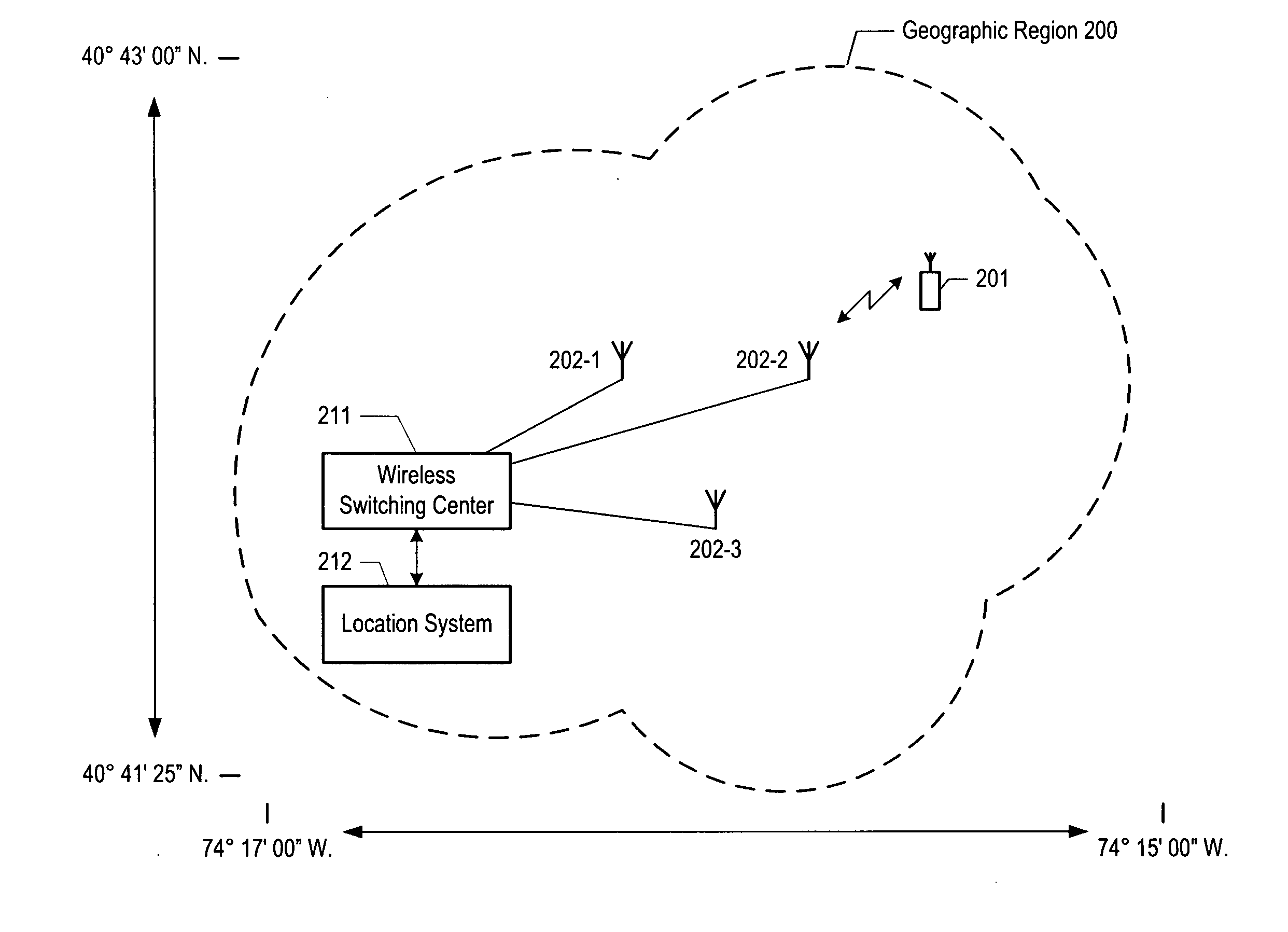 Estimating the location of a wireless terminal based on calibrated signal-strength measurements