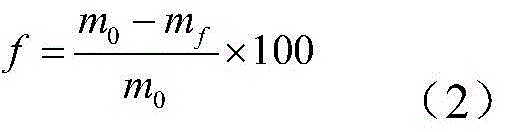 A kind of strong emulsifying microbial anti-wax agent and its application