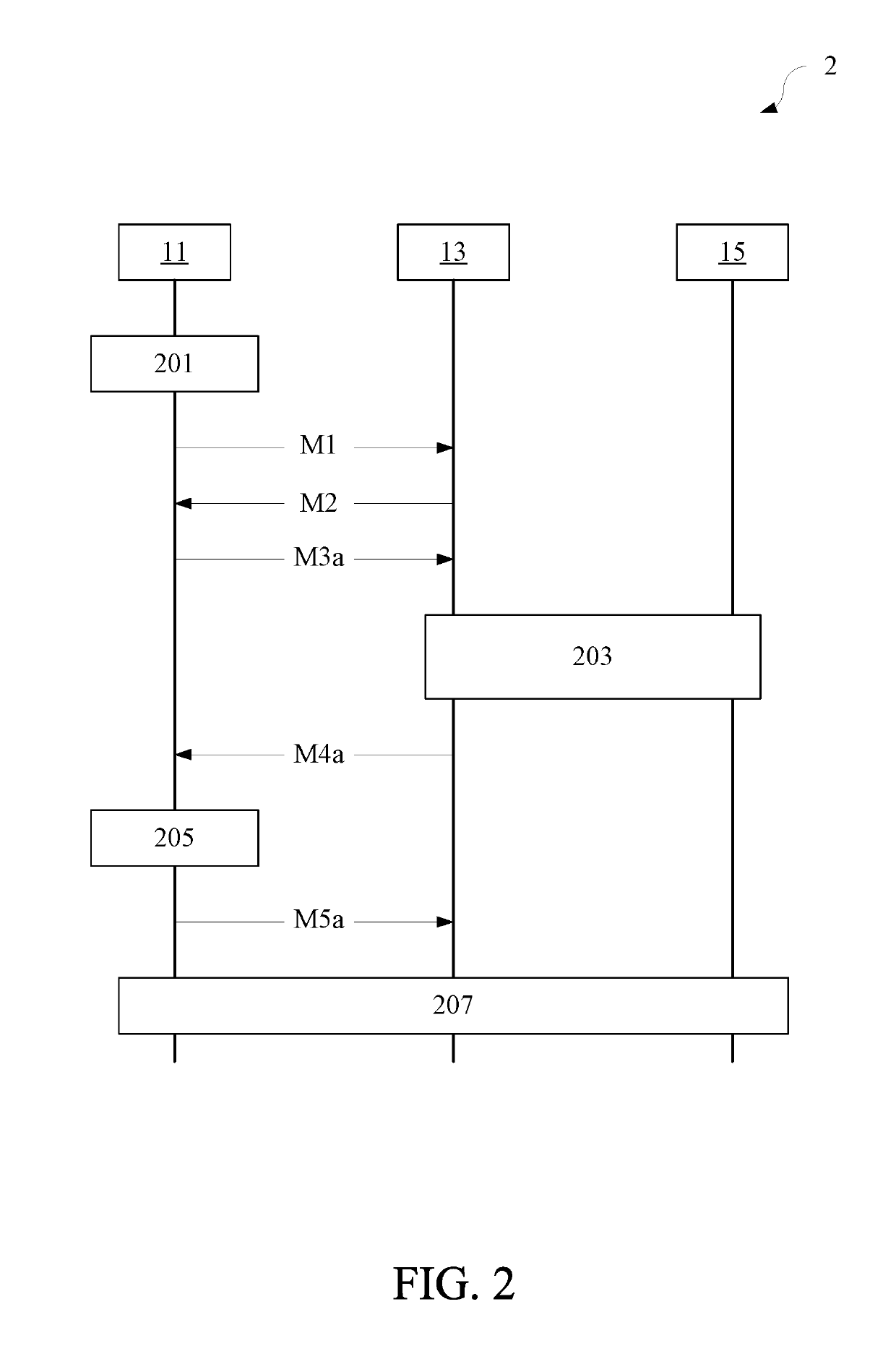 Base station, user equipment, and method for early data transmission