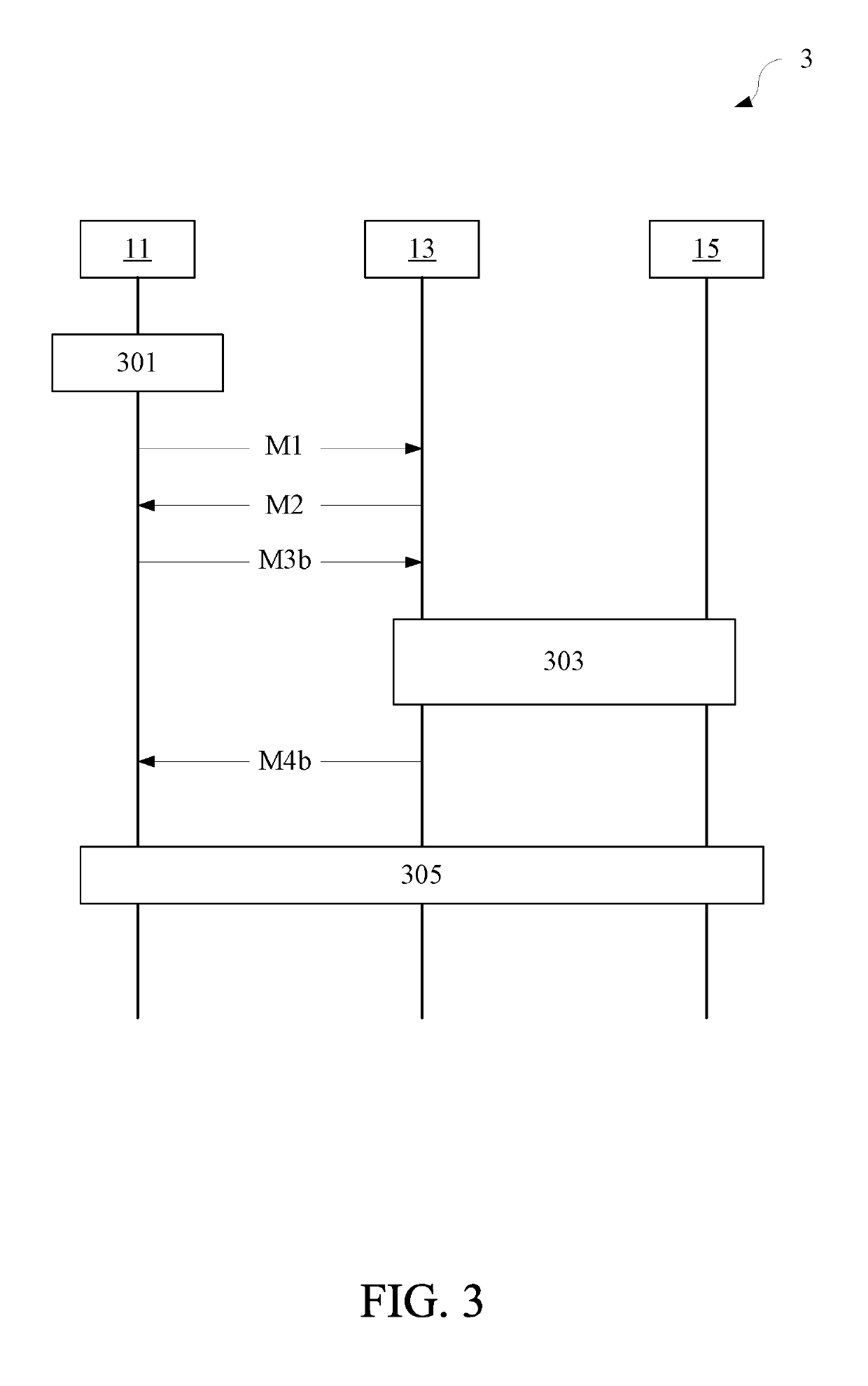 Base station, user equipment, and method for early data transmission