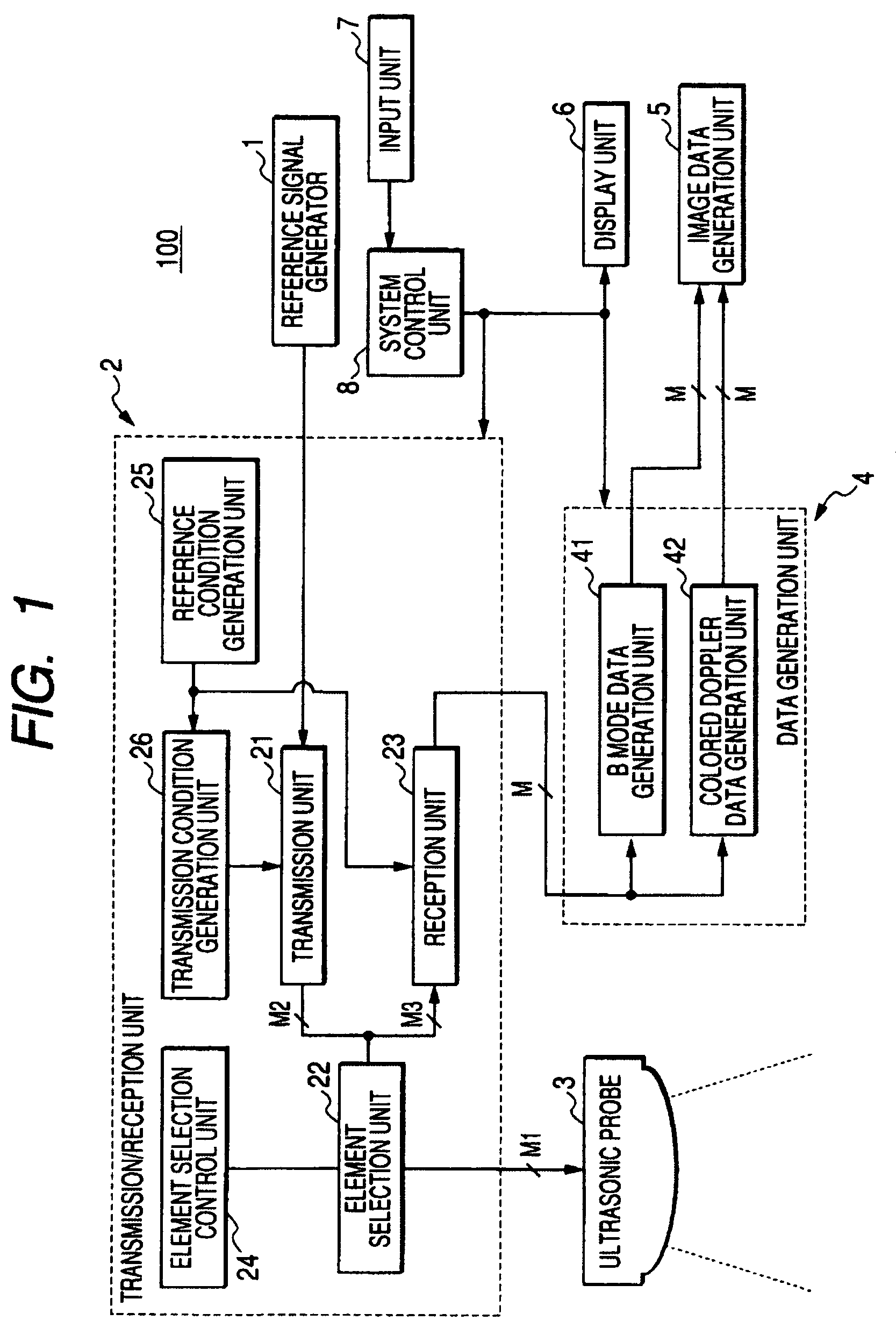 Ultrasonic diagnostic apparatus and ultrasonic transmission method