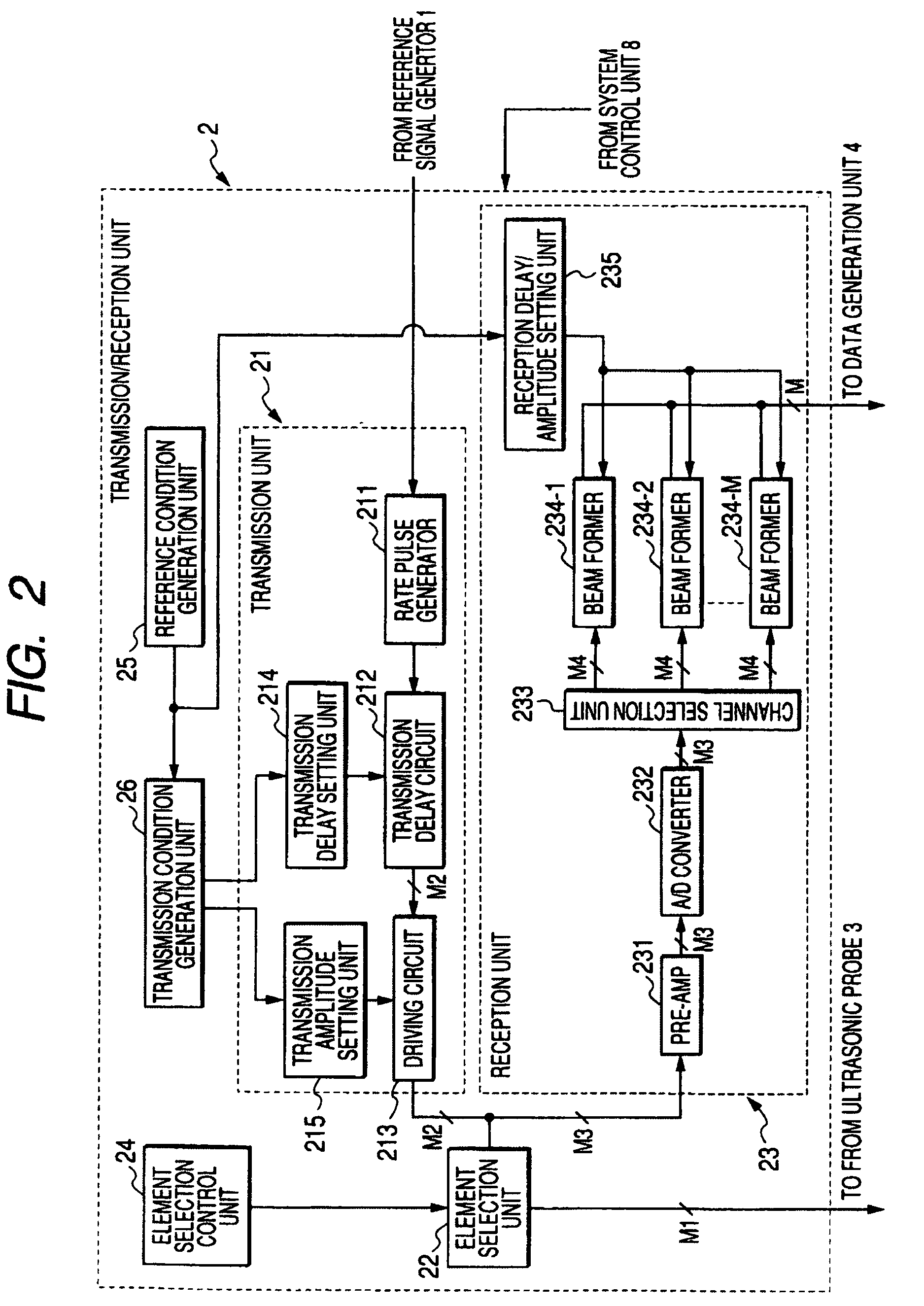 Ultrasonic diagnostic apparatus and ultrasonic transmission method