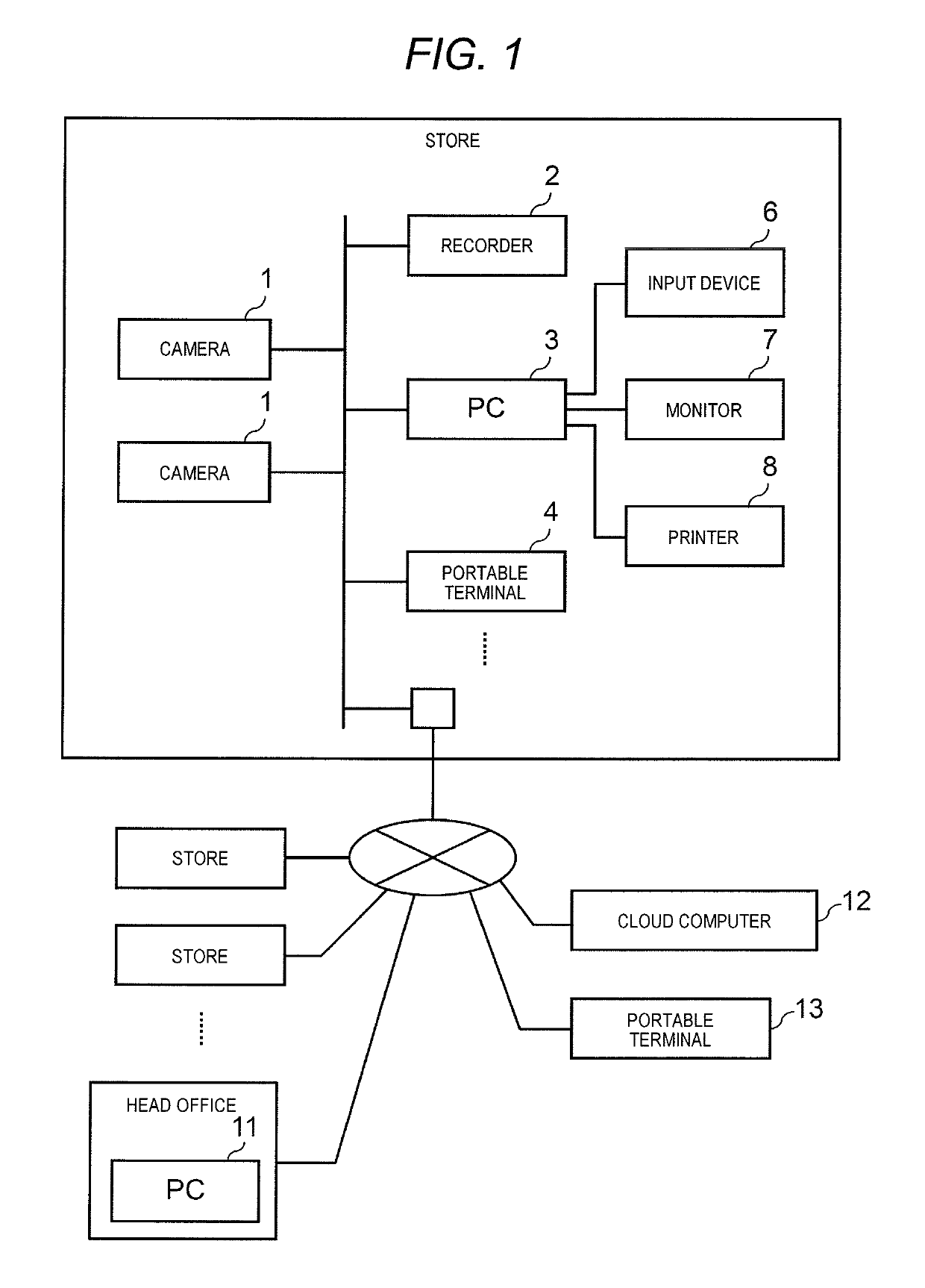 Product monitoring device, product monitoring system, and product monitoring method