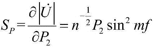 Steady state voltage sensitivity determination method and apparatus for half-wavelength electric transmission line