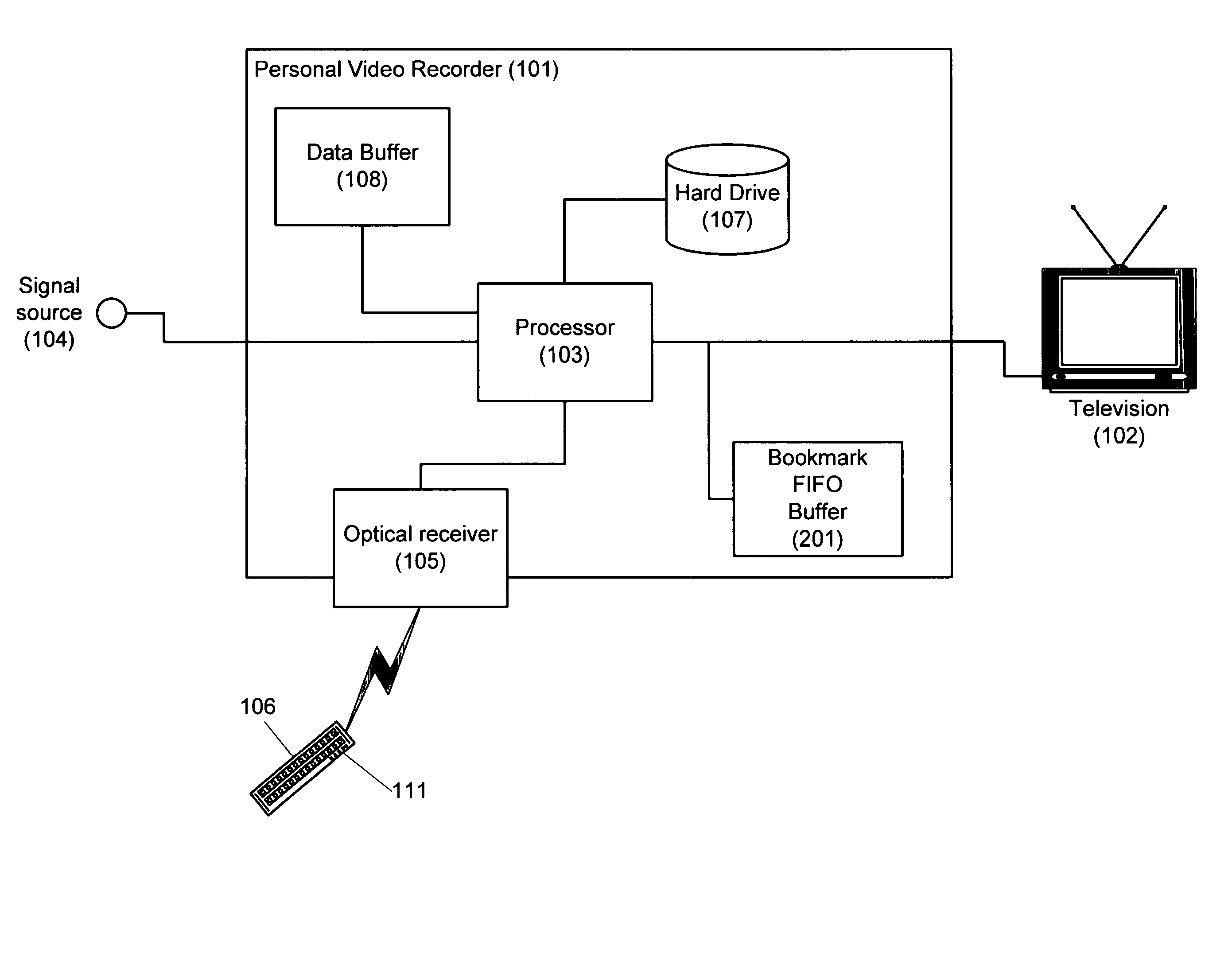 Method and system for electronic capture of user-selected segments of a broadcast data signal