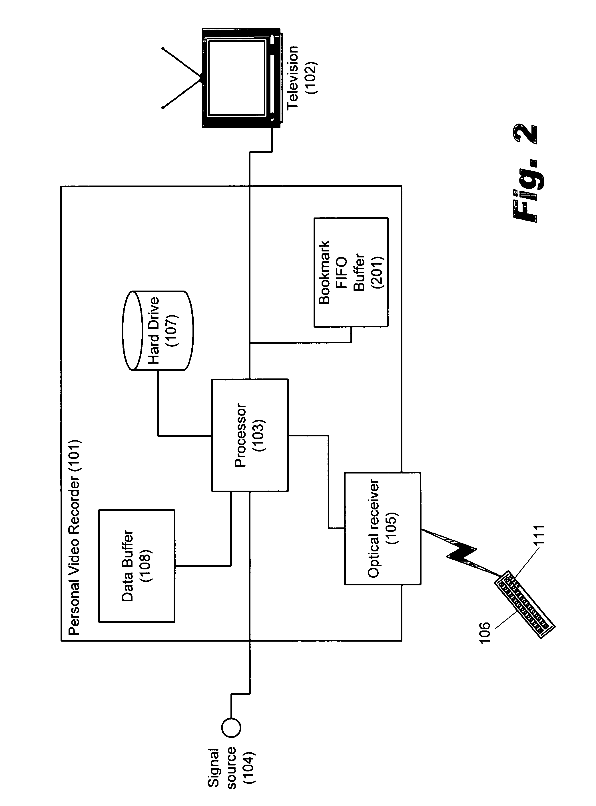 Method and system for electronic capture of user-selected segments of a broadcast data signal