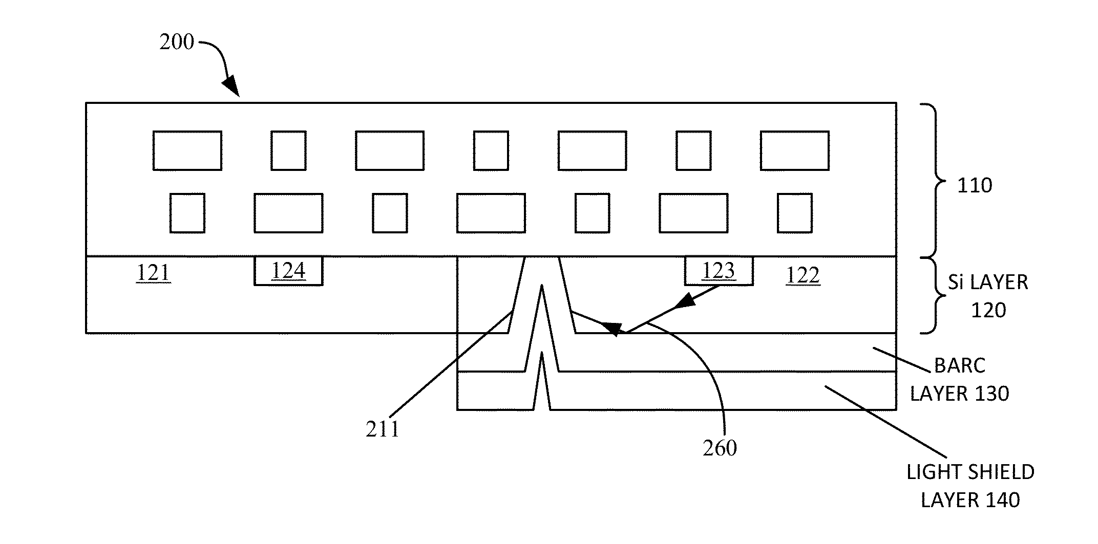 Lateral light shield in backside illuminated imaging sensors