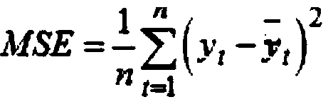 Network traffic measurement method based on RBF neural network