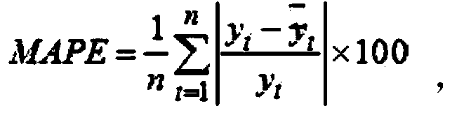 Network traffic measurement method based on RBF neural network