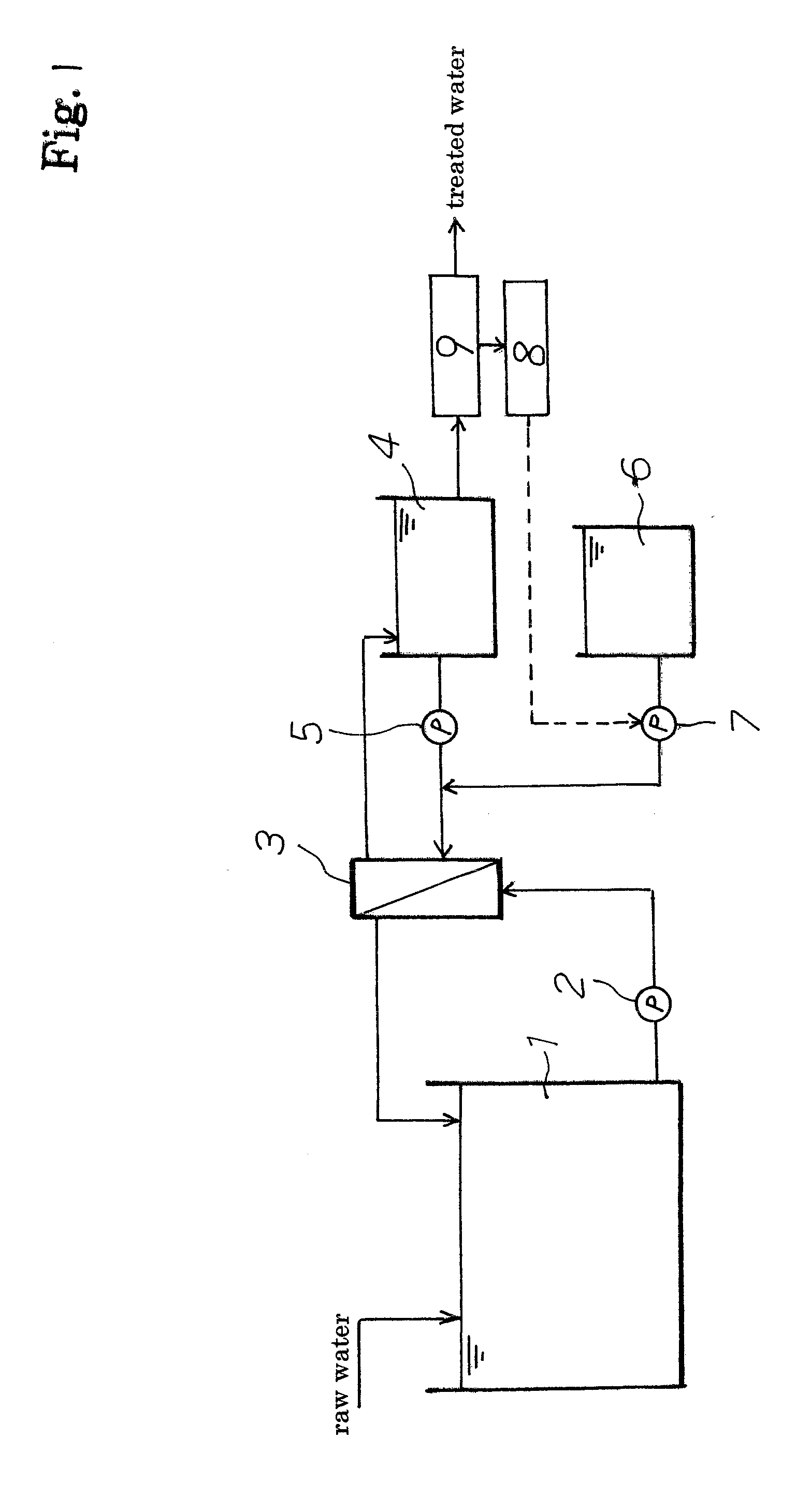 Washing method and apparatus of separation membrane